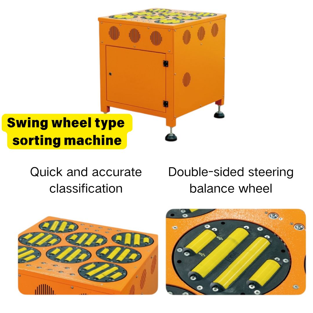 Support complet de personnalisation sur l'ensemble du processus