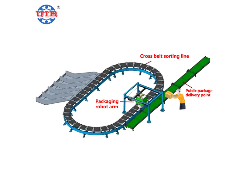 How to Secure a Portable Conveyor Belt for Stairs to Prevent Tip-Overs
