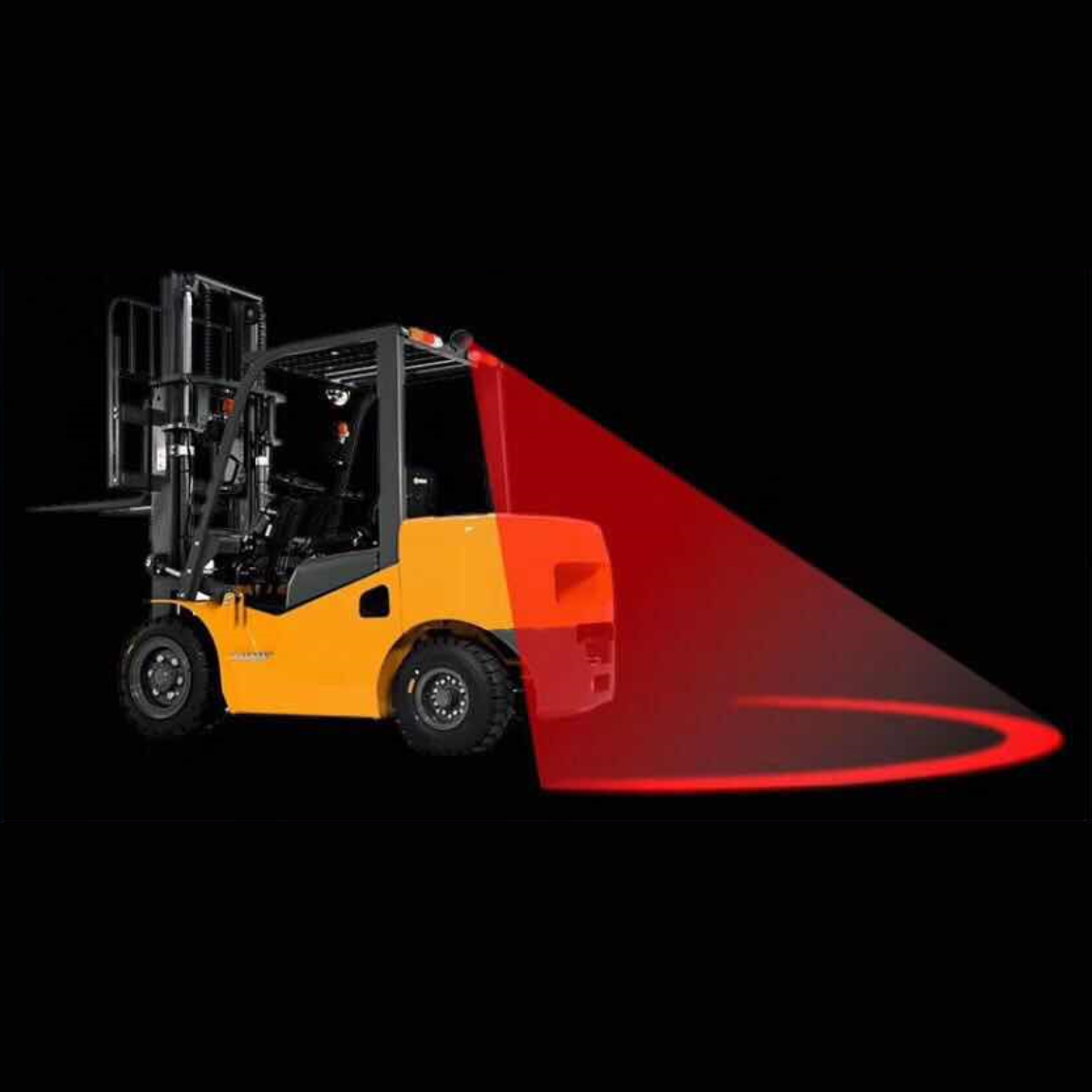 Top 5 Benefits of Installing Auxiliary Lights on Your Vehicle
