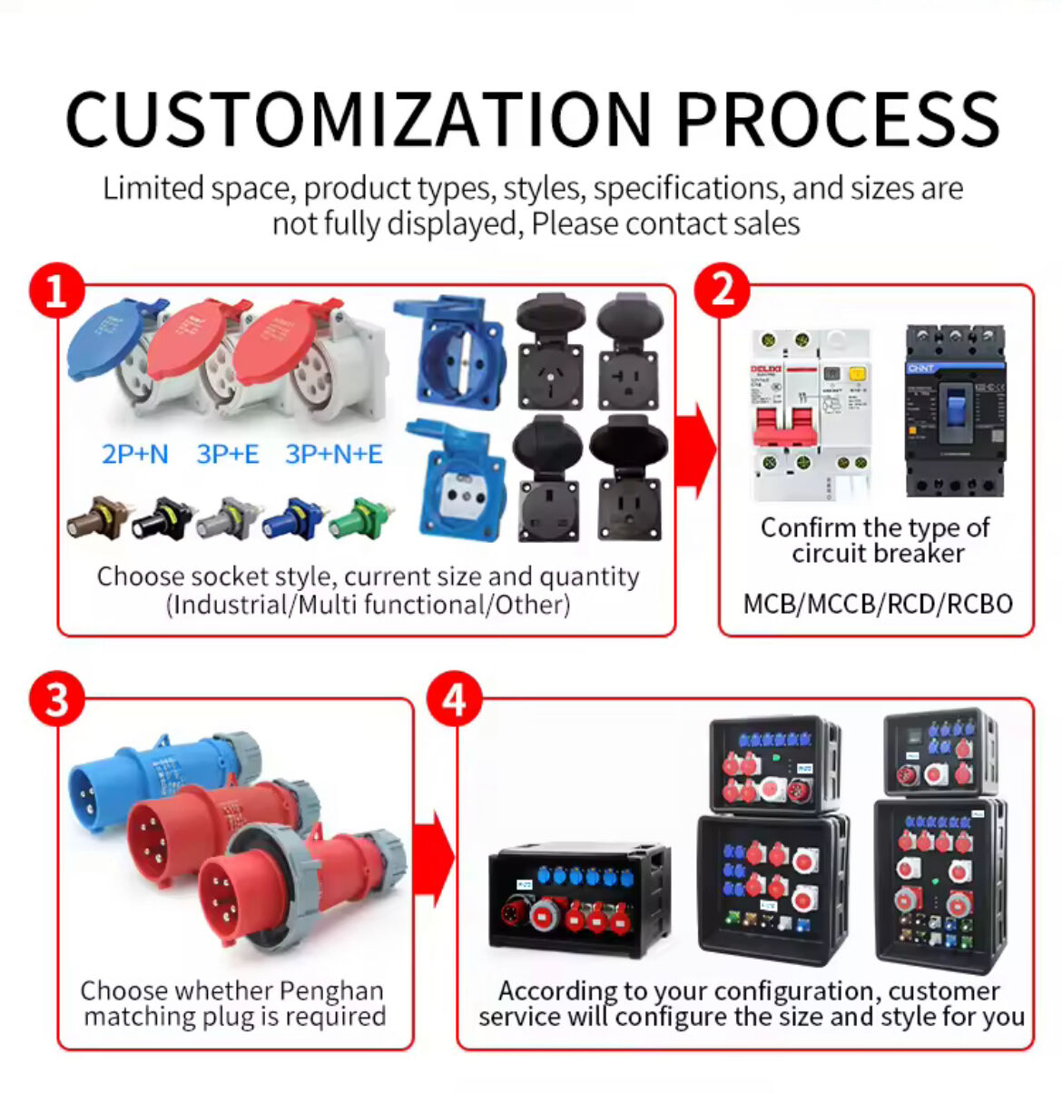 配电箱详情页 (2).jpg