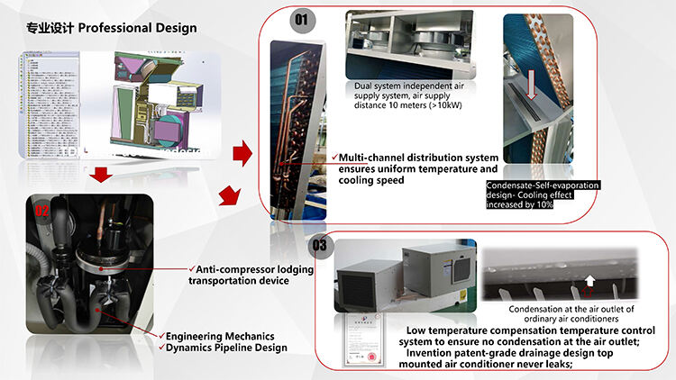 Electric Telecom Cabinet Air Conditioner for Telecom manufacture