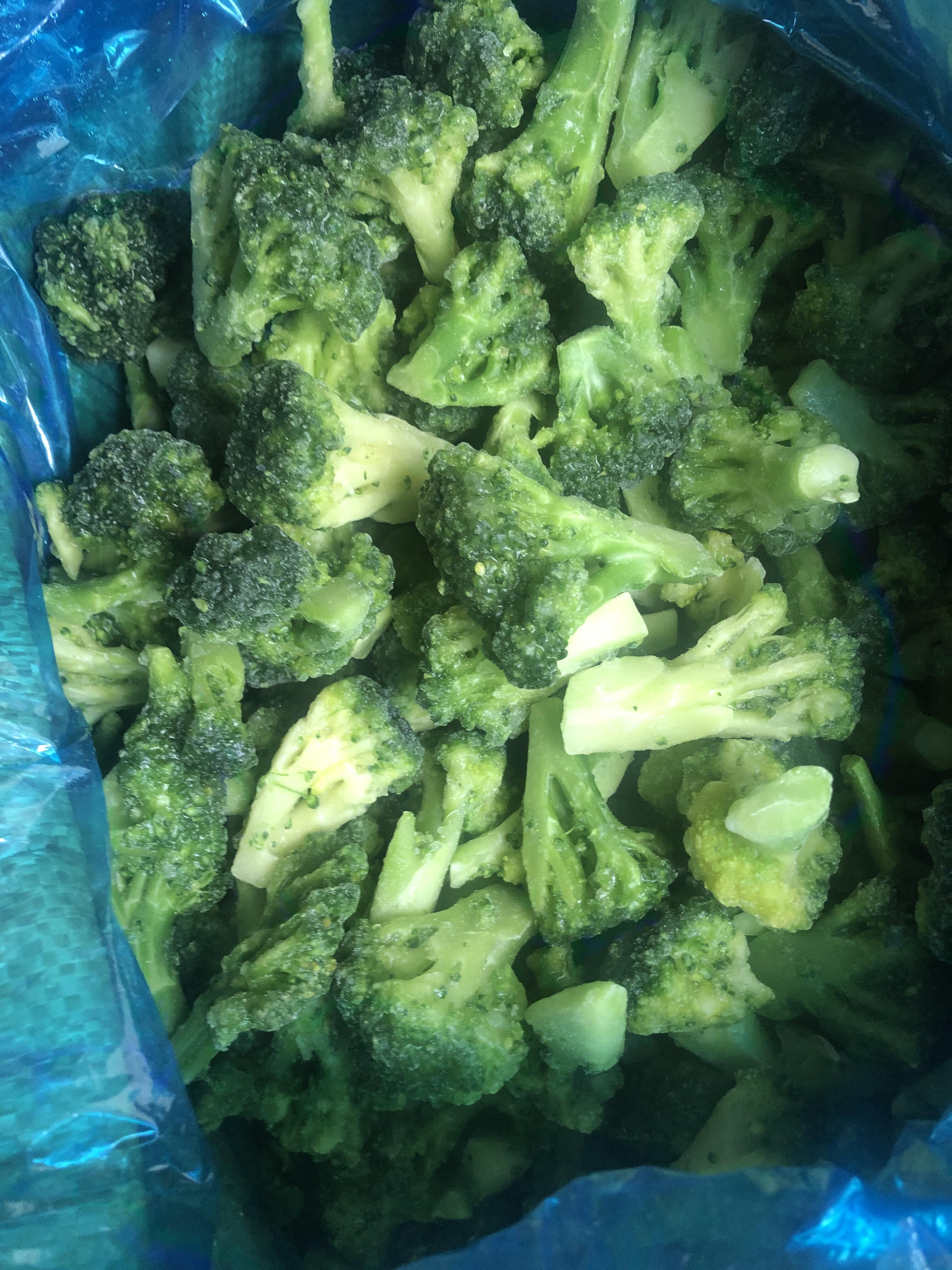 Sustainable and Cost-Effective Choice