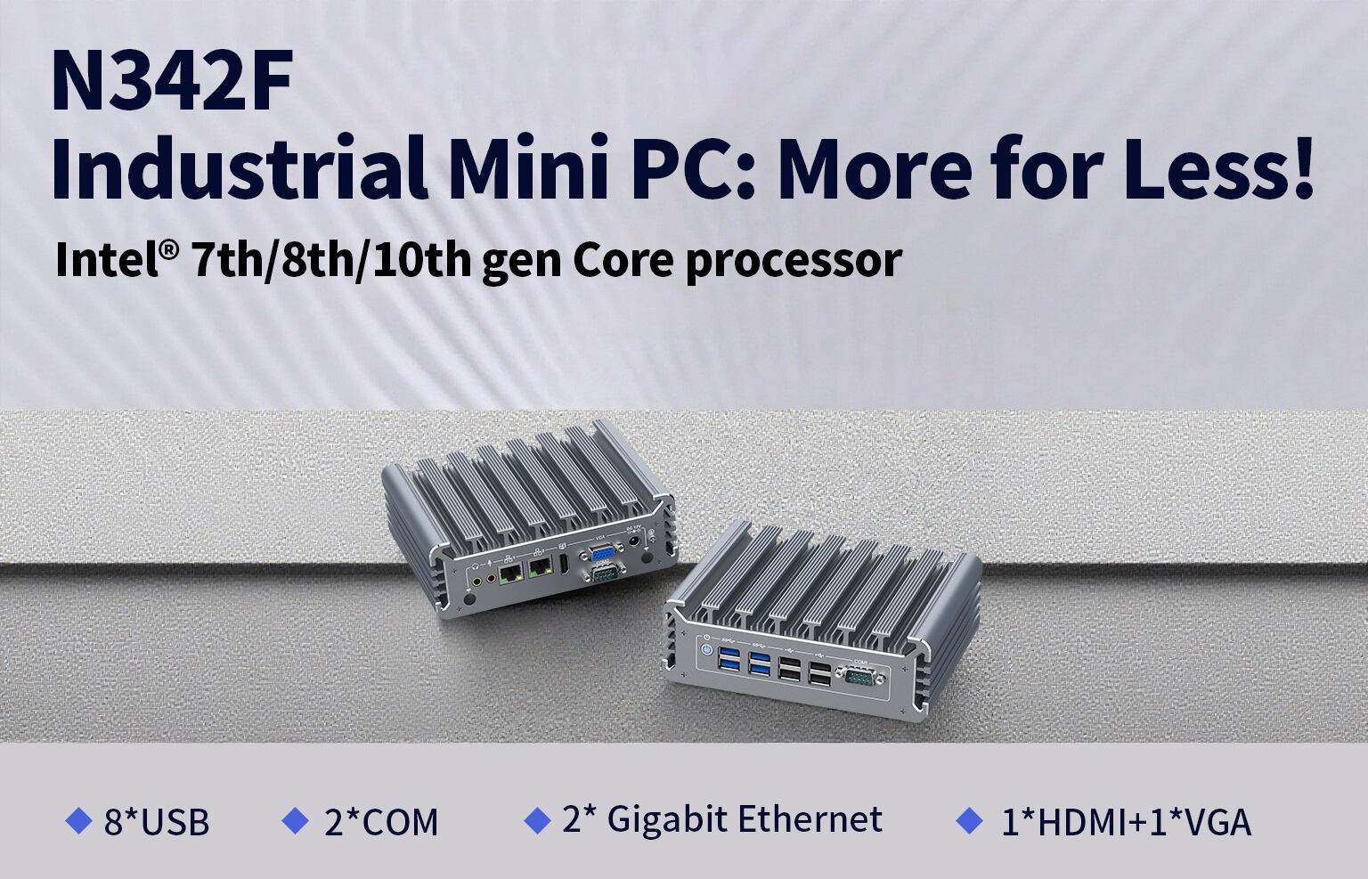 N342F Intel 7th/8th/10th gen Core I5 Mini PC