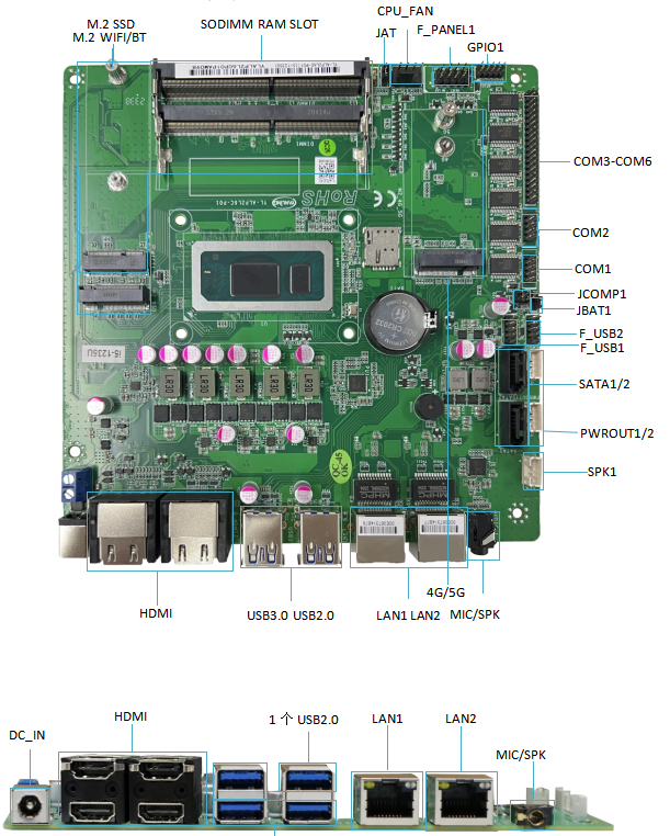 mini itx motherboard.png