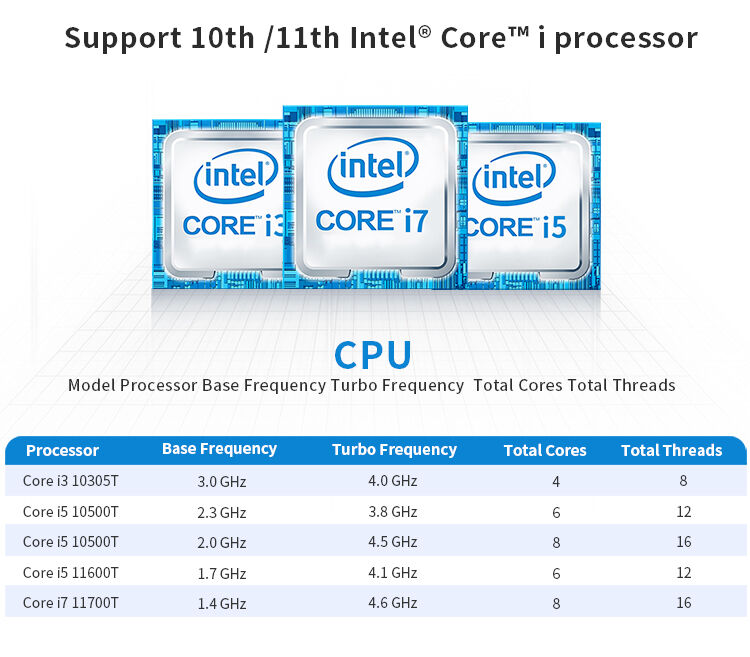 Funcionamiento eficiente desde el punto de vista energético