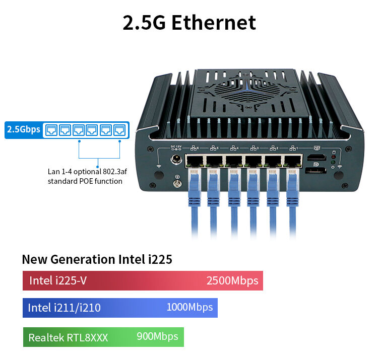 Na vrvu moderne kibernetičke bezbednosti, drugi nisu ni blizu