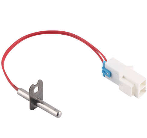 Customer Centric Approach