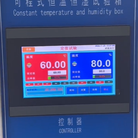 High temperature testing