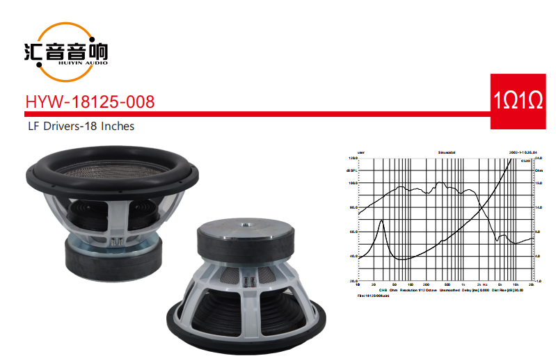 3000W RMS Auto-Subwoofer Hohe Leistung 12 Zoll Dual 1/2ohm SPL Audio-Lautsprecher Kohlefaserkegel Schaumumrandung für Wettbewerbs-Autosound