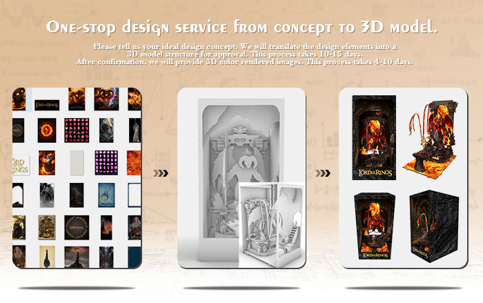 1.1 Concept collection---Ideal