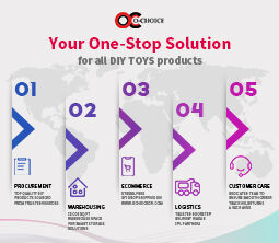 One-stop procurement of DIY products 