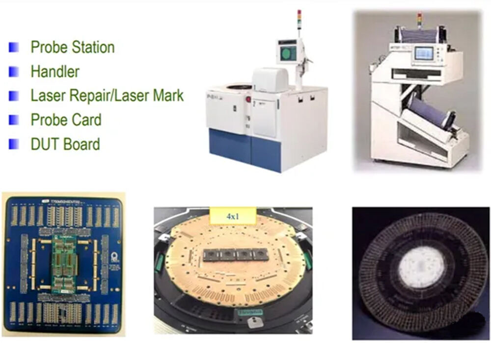 Definition and fundamentals of IC testing