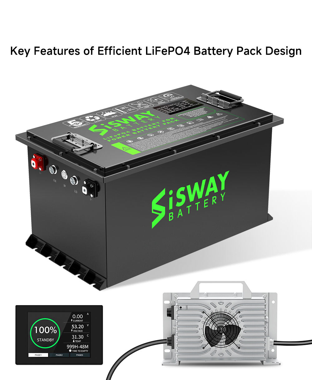 Key Features of Efficient LiFePO4 Battery Pack Design