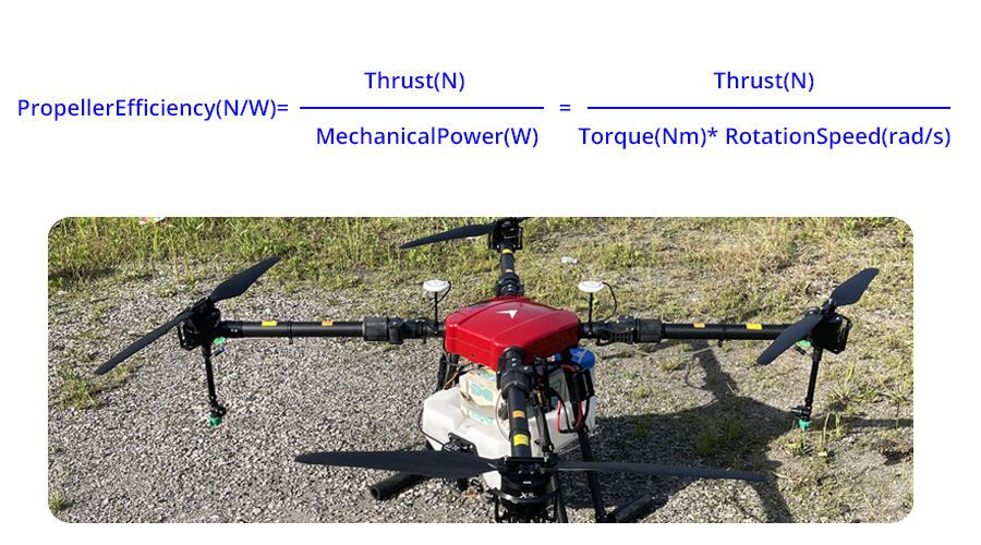 Propeller Efficiency