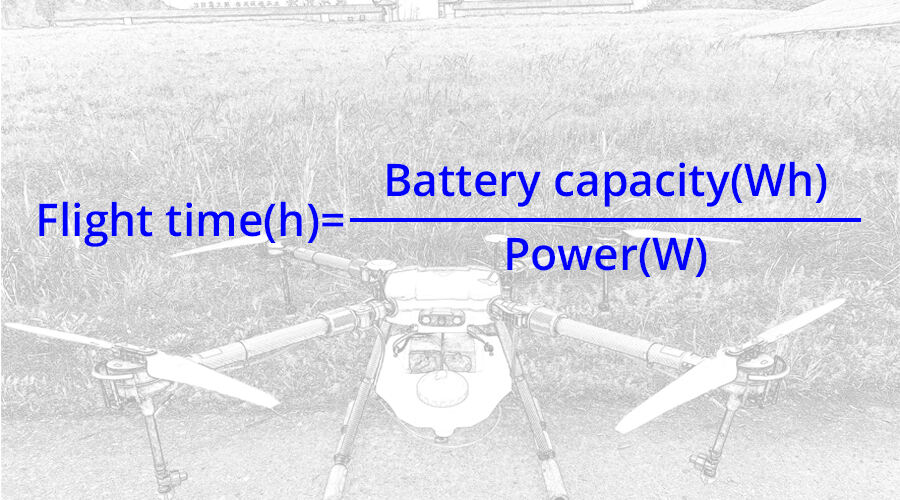 Battery Capacity