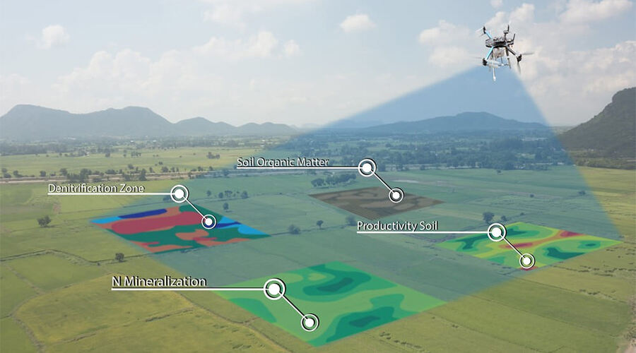 agriculture drone