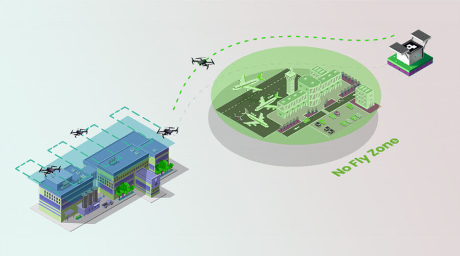 Drone Fly Area