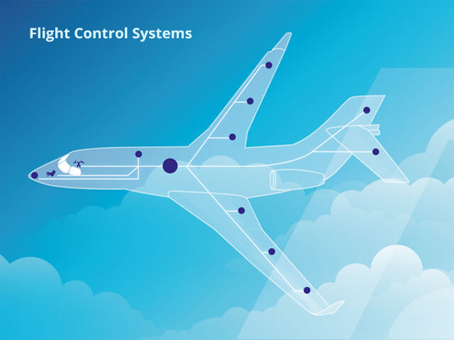 Tuning and Optimizing Flight Control Systems