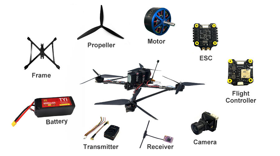 Key Components of FPV Drone