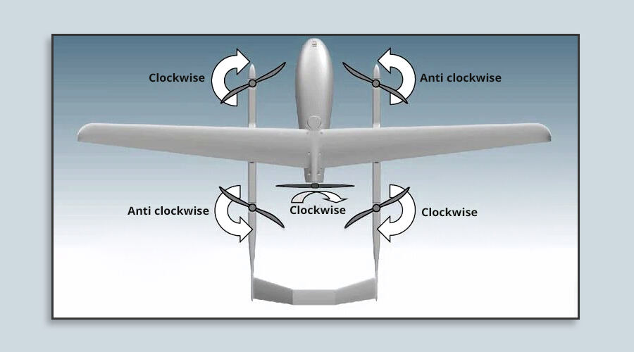 VTOL drone
