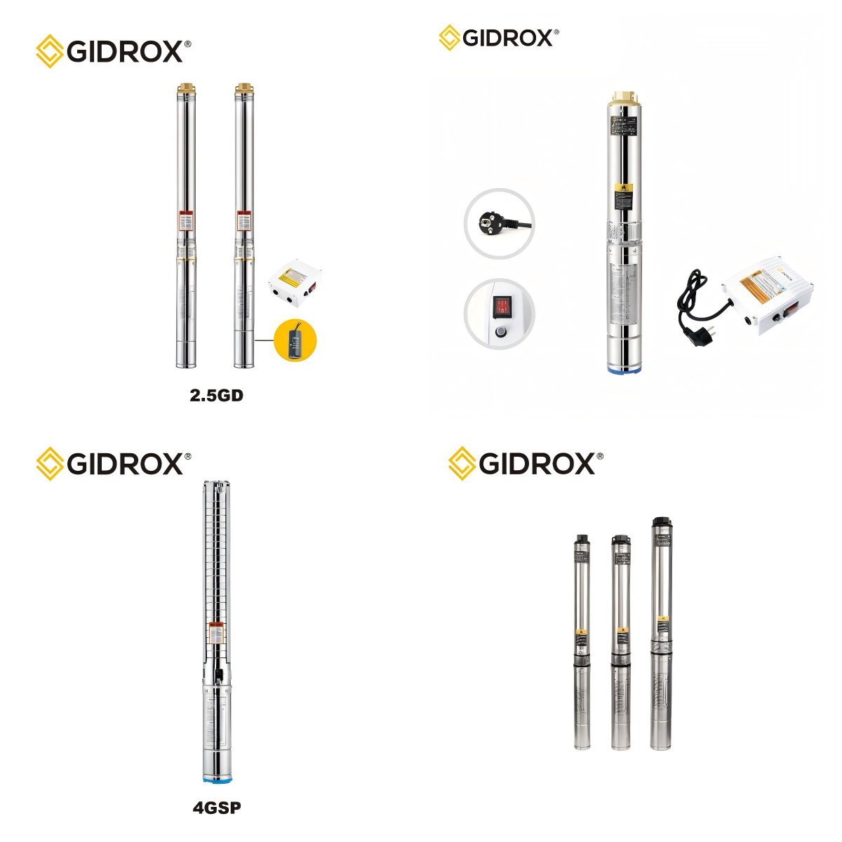 How to Choose the Best Deep Well Pump for Agricultural Irrigation  GIDROX B2B Guide