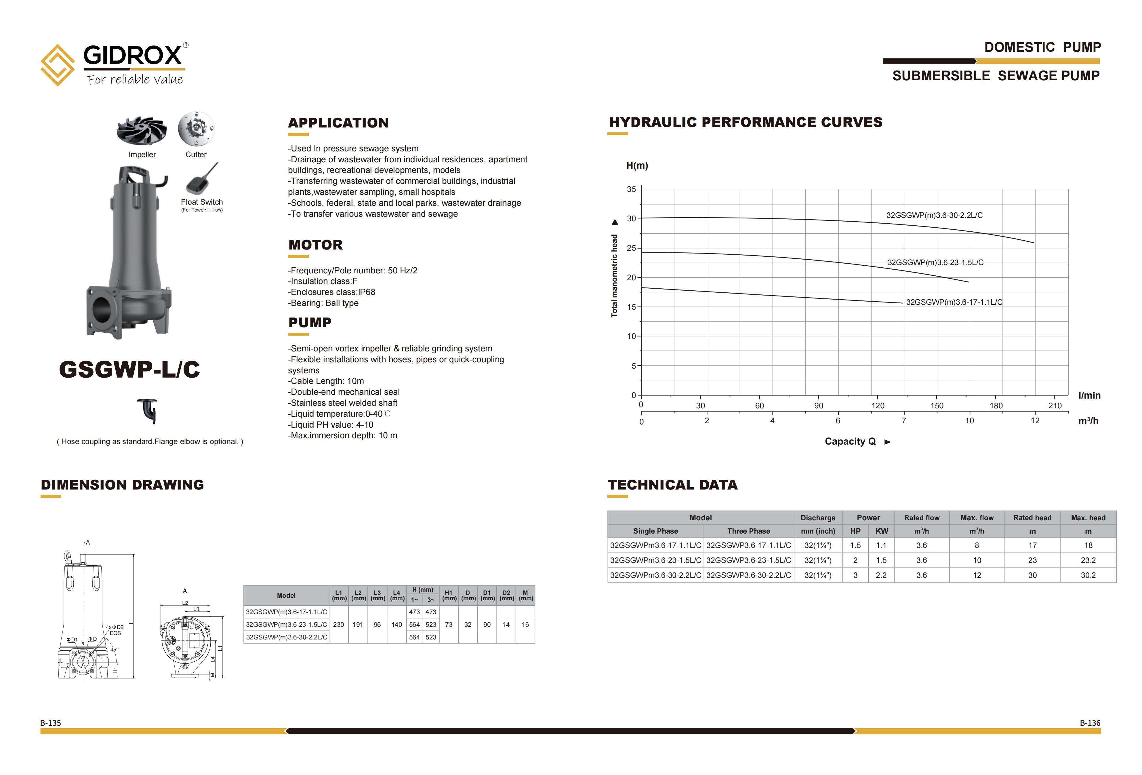 B-Domestic pump-241028（定稿）_62.jpg