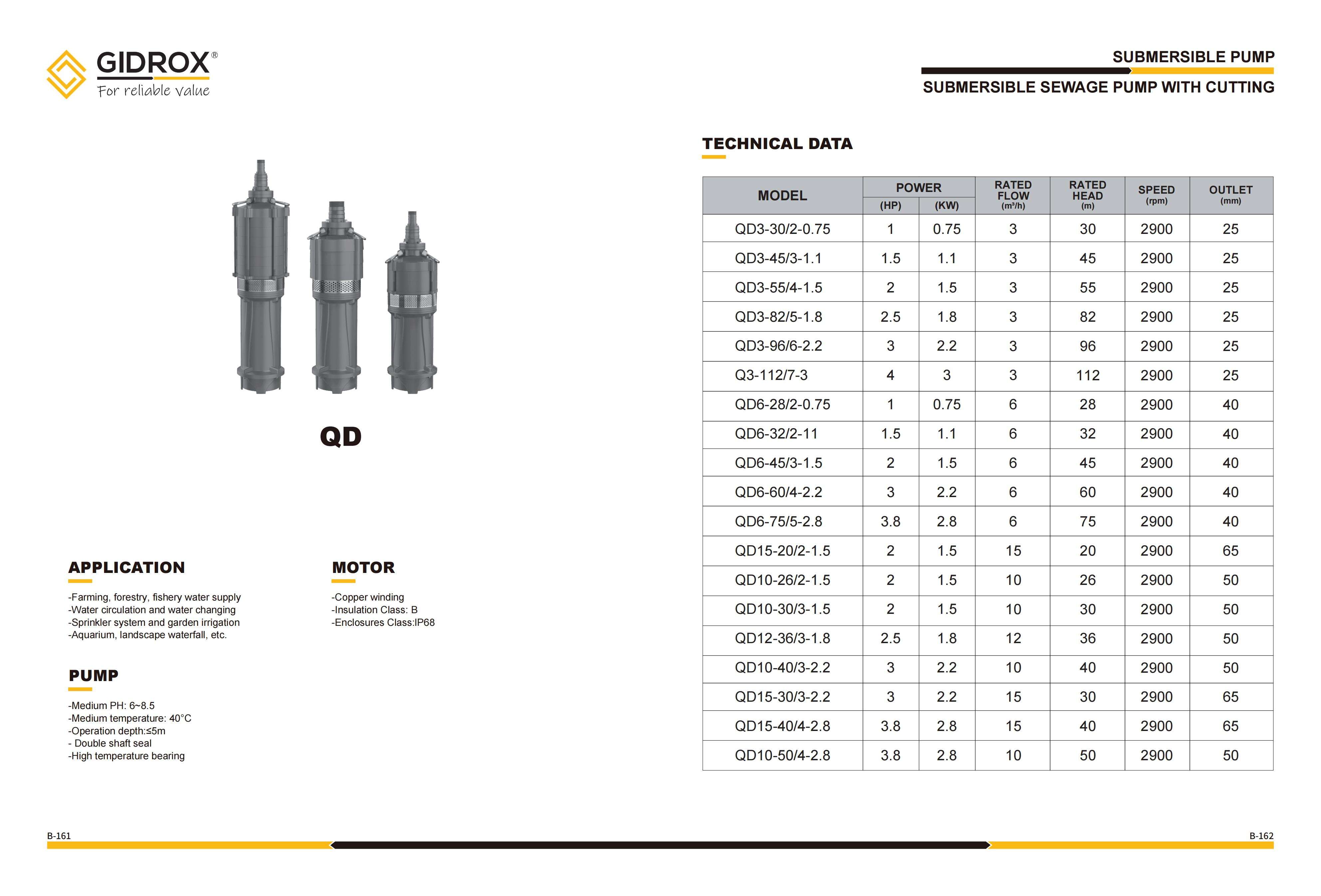 B-QD 20250408.jpg