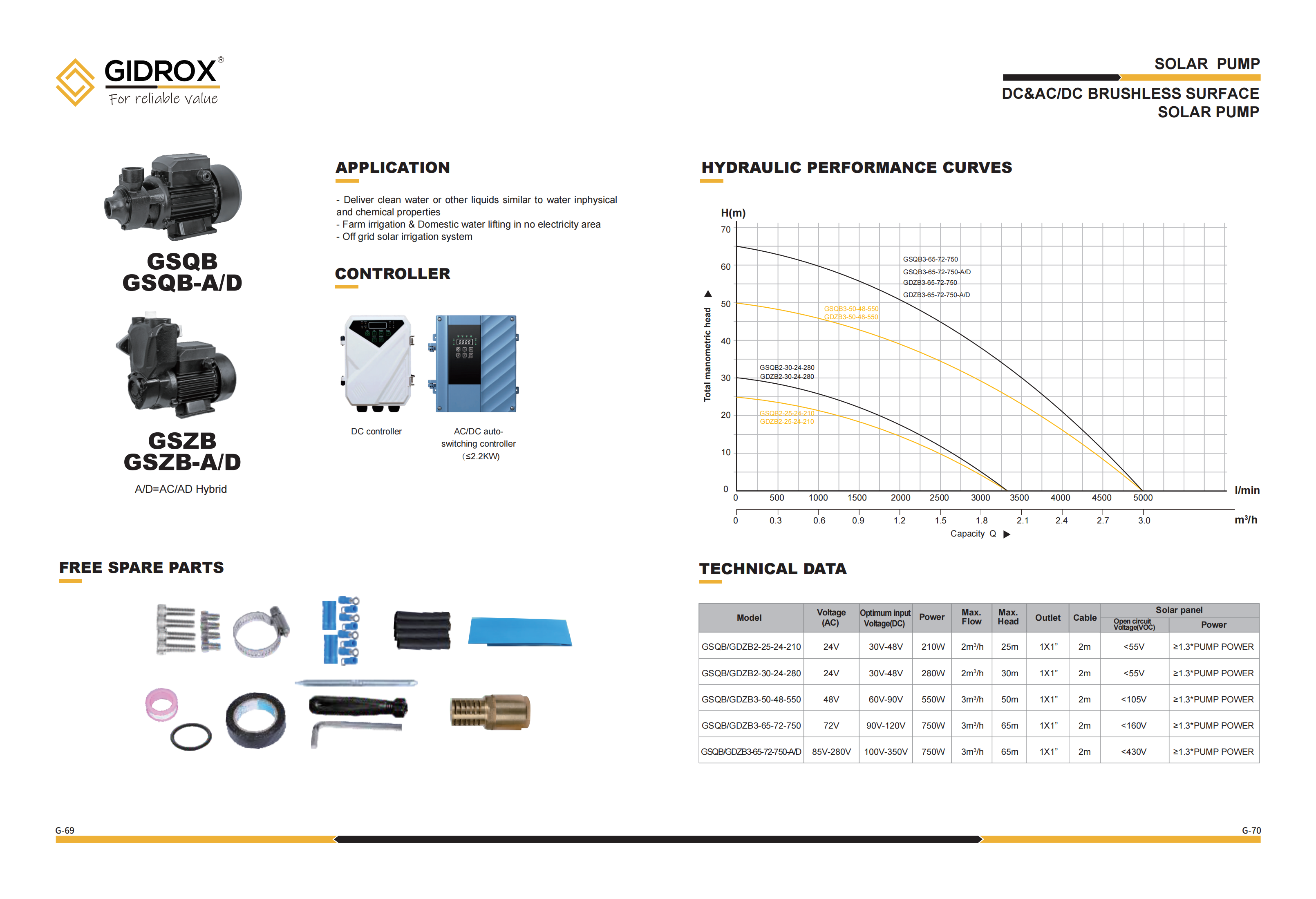 提取自G-Solar pump-20241219#35.png