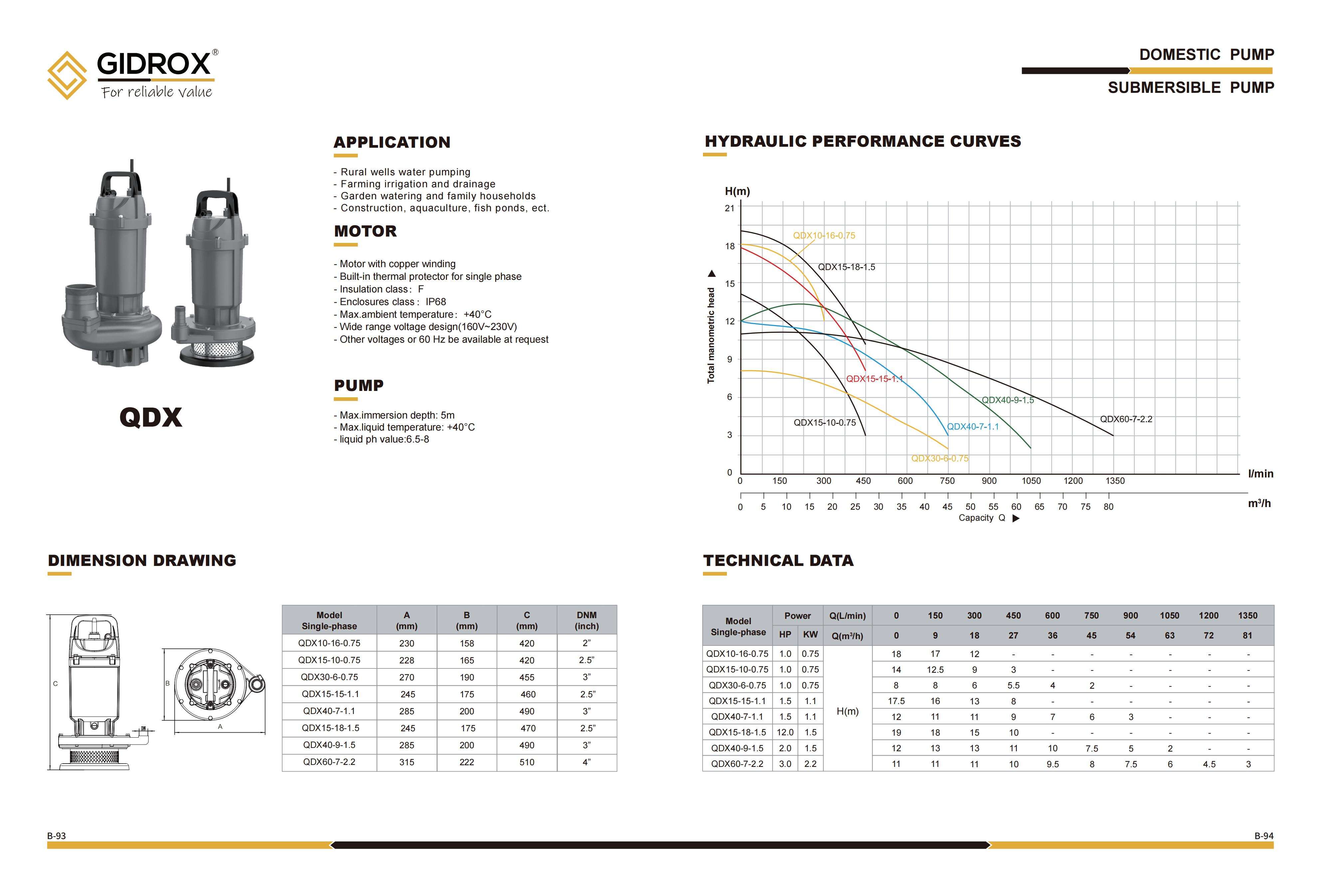 B-Domestic pump-241028（定稿）_46.jpg