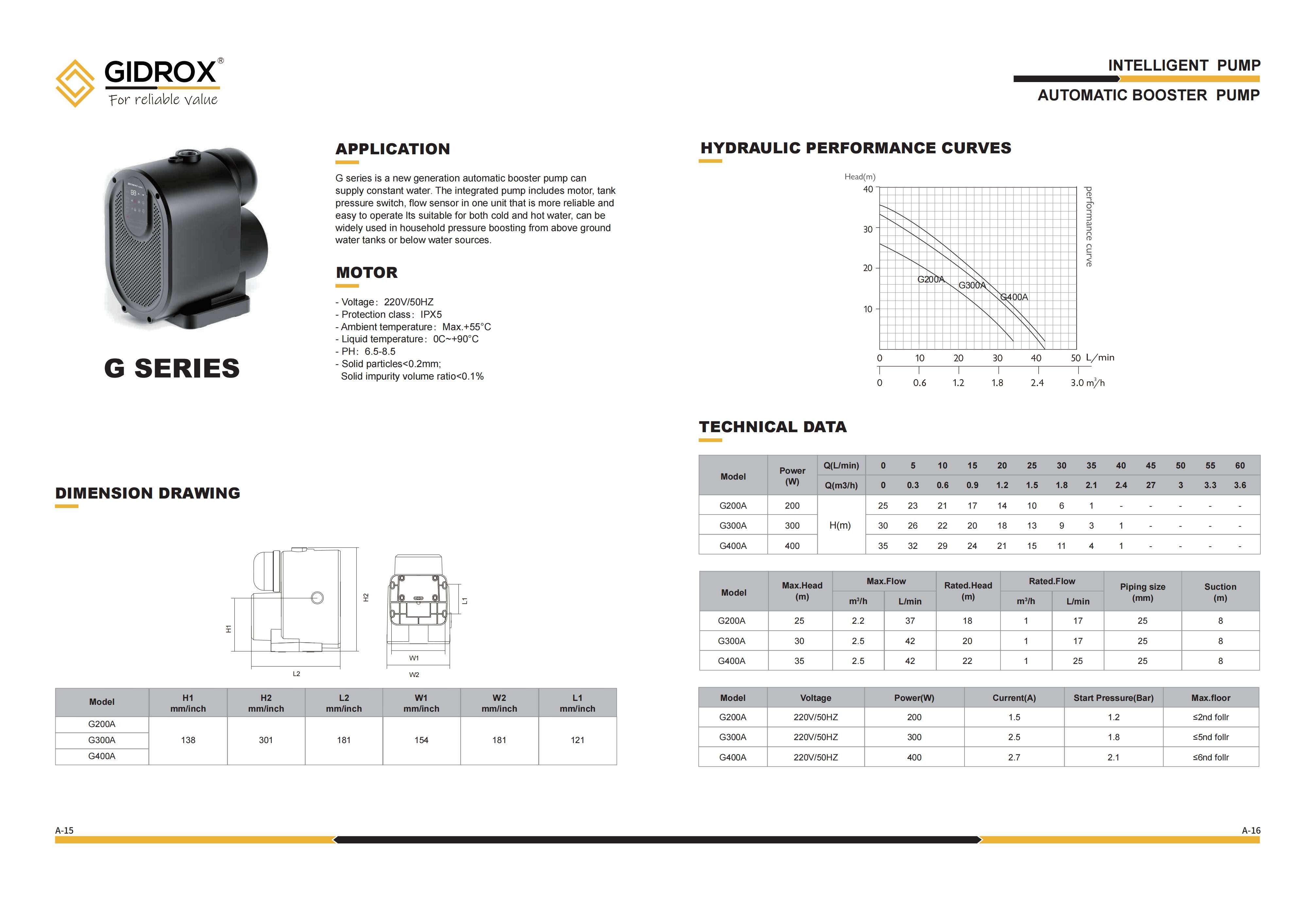 A-Intelligent Pump-20241013（定稿）_08.jpg