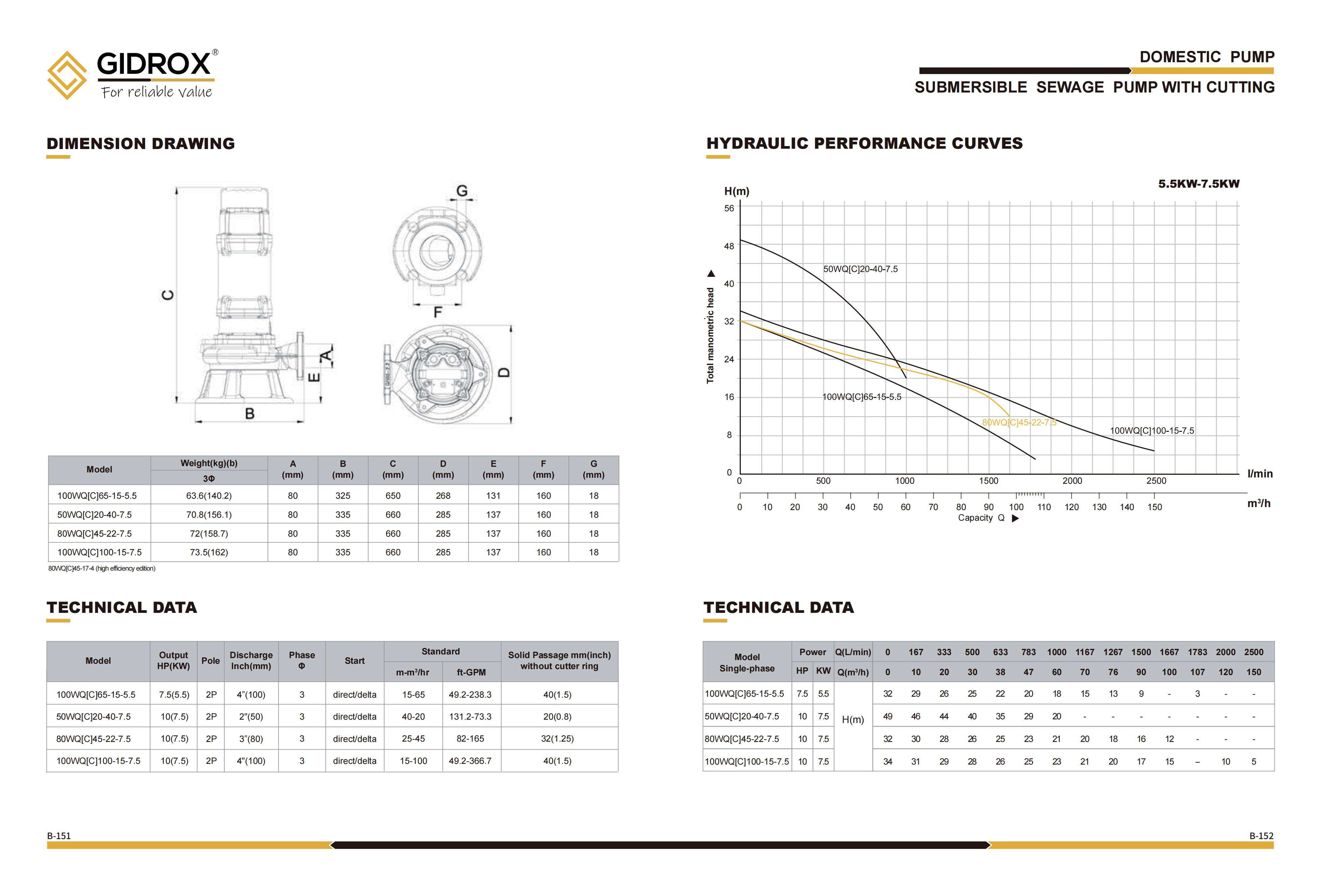 B-Domestic pump-241028（定稿）_70.jpg