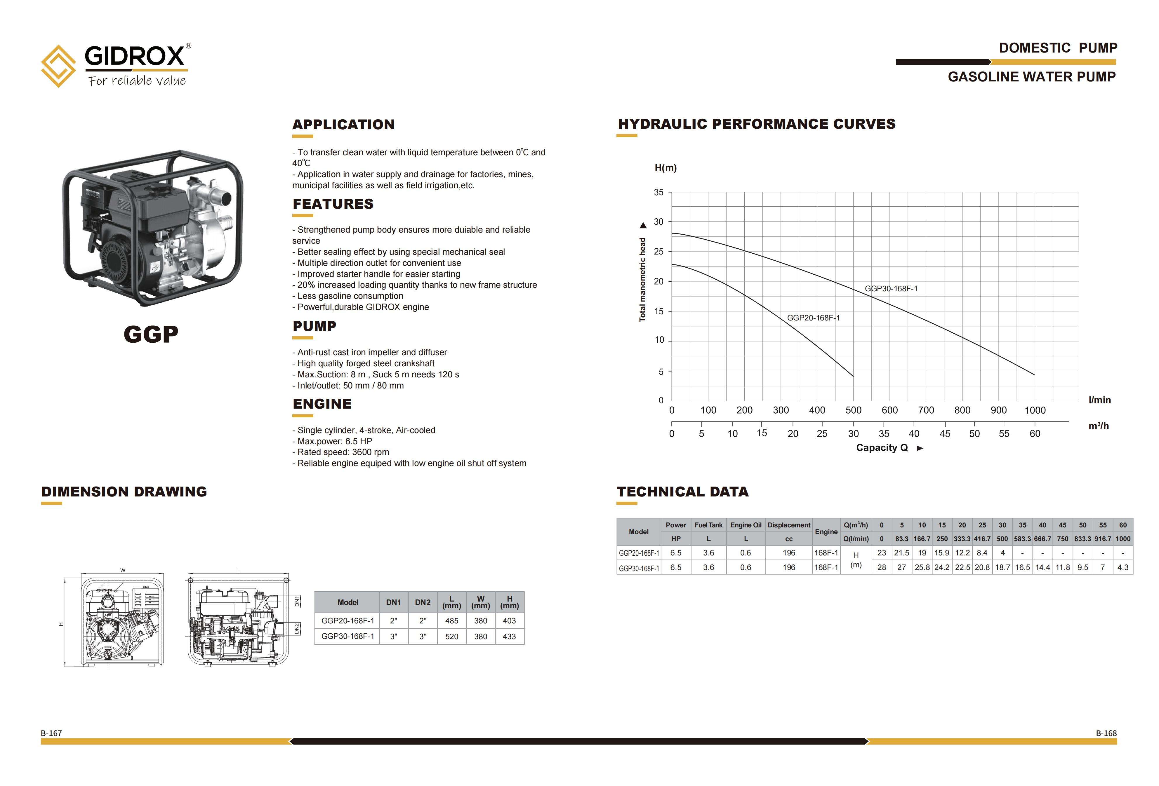 B-Domestic pump-241028（定稿）_78.jpg