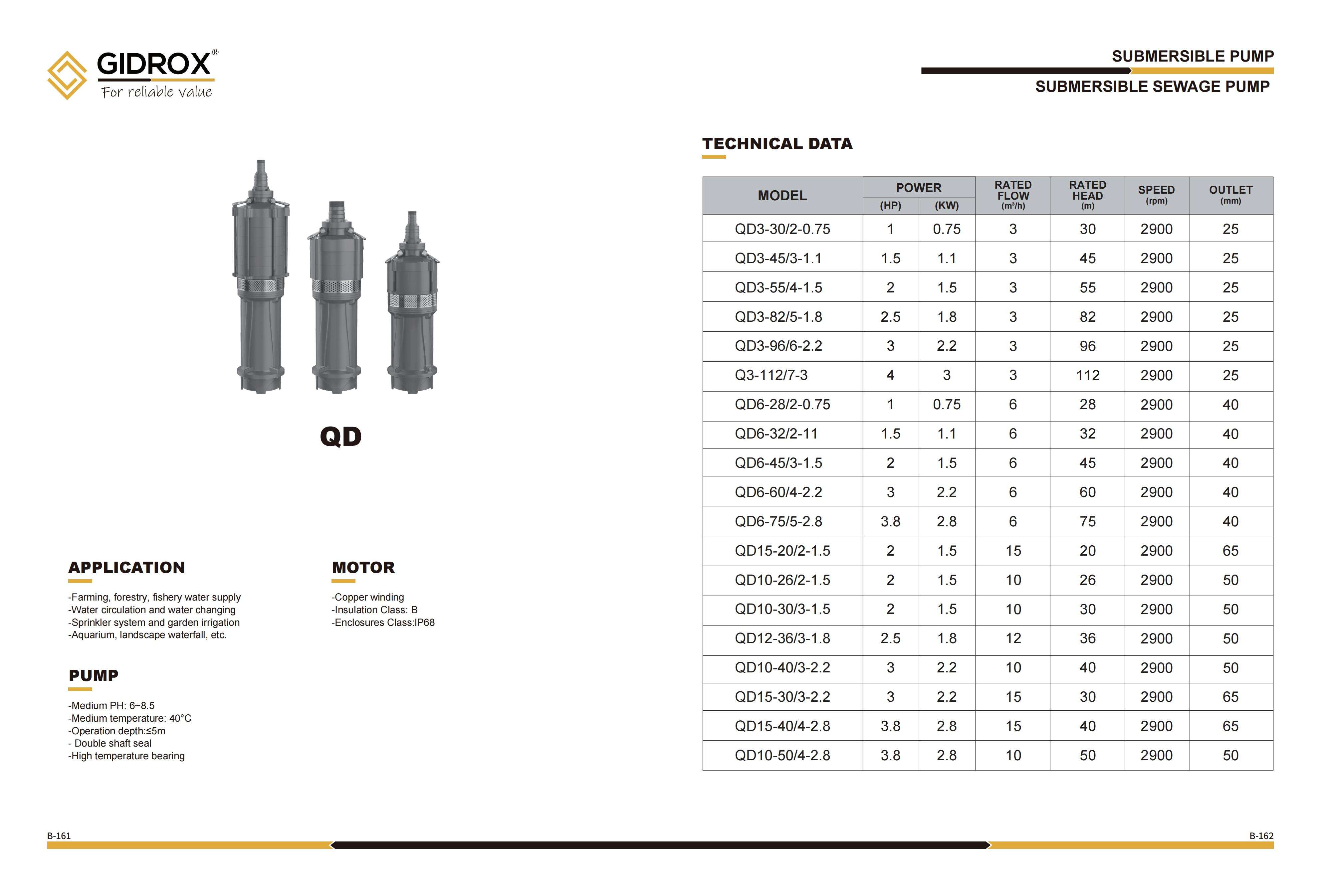 B-Domestic pump-241028（定稿）_75.jpg