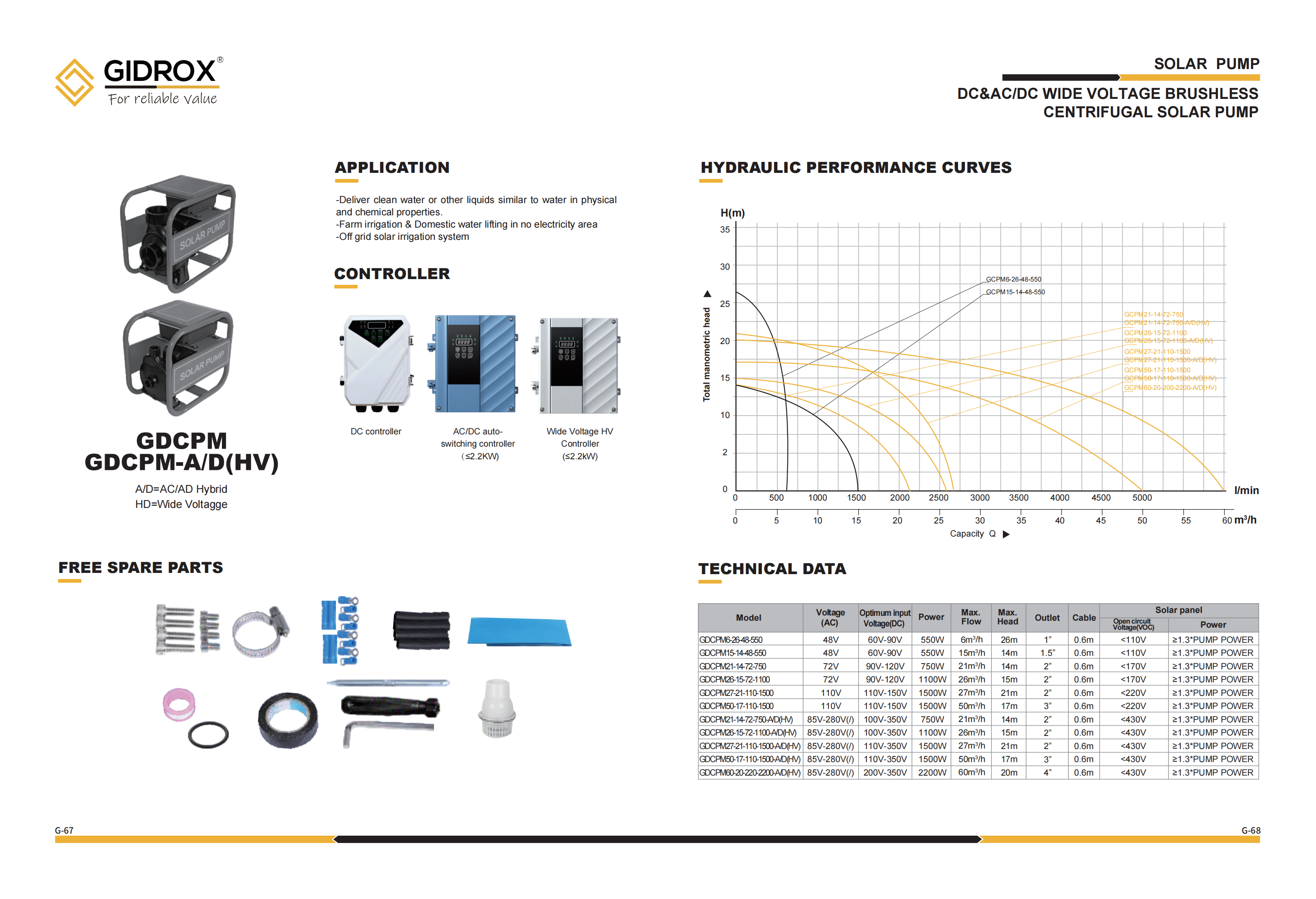 提取自G-Solar pump-20241219#34.png