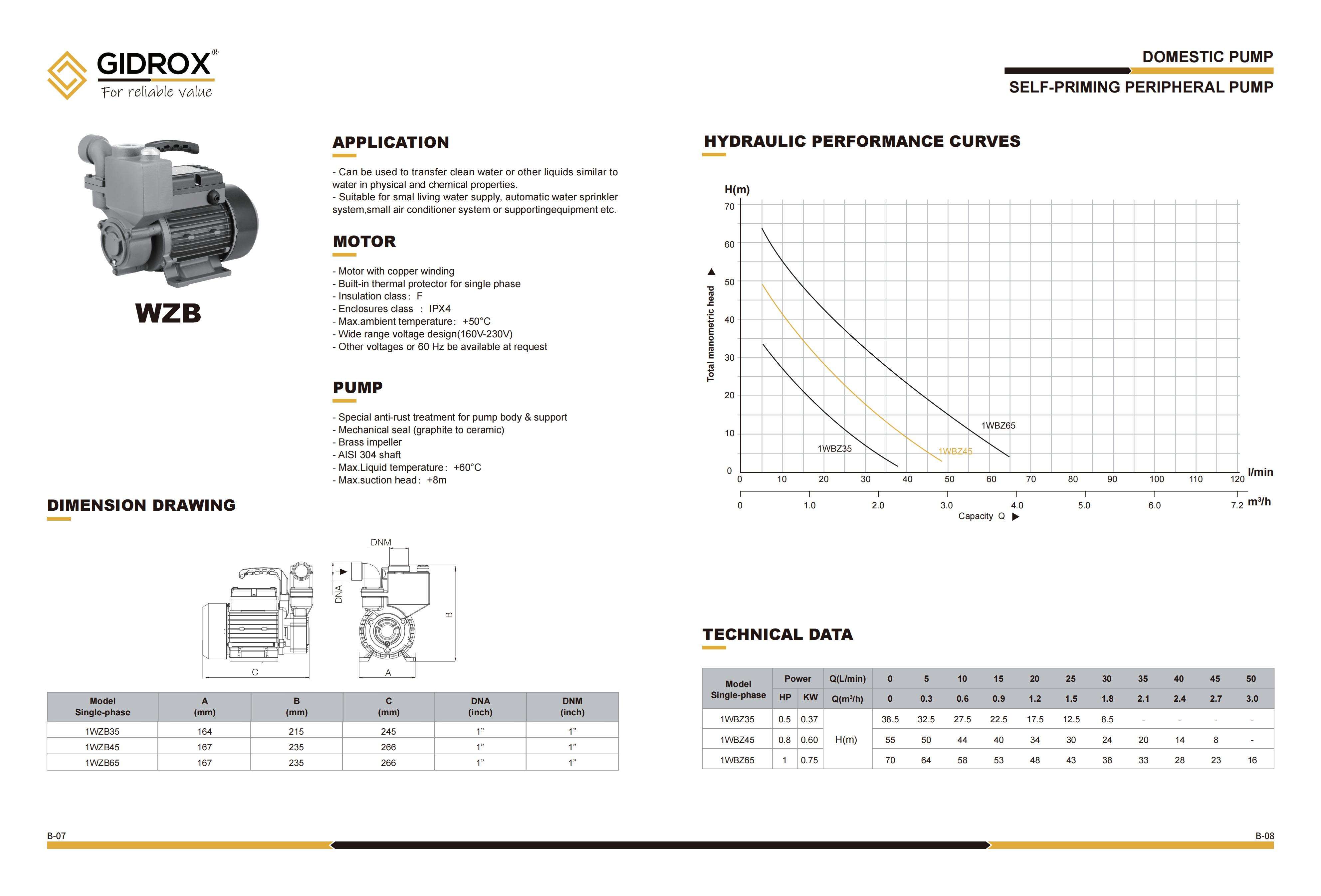 B-Domestic pump-241028（定稿）_03.jpg