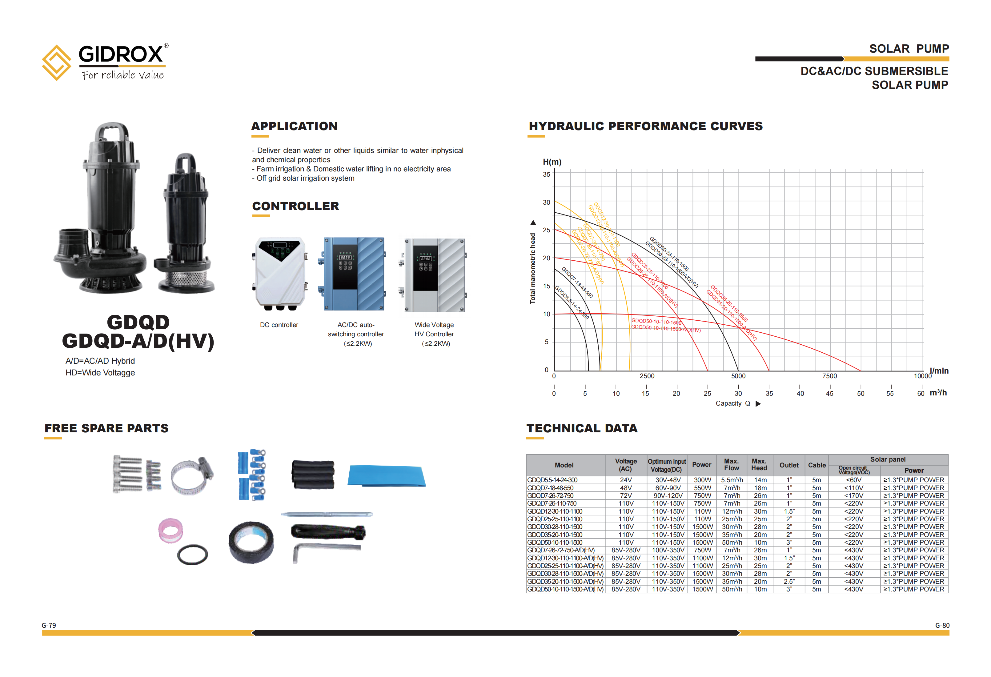 提取自G-Solar pump-20241219#40.png