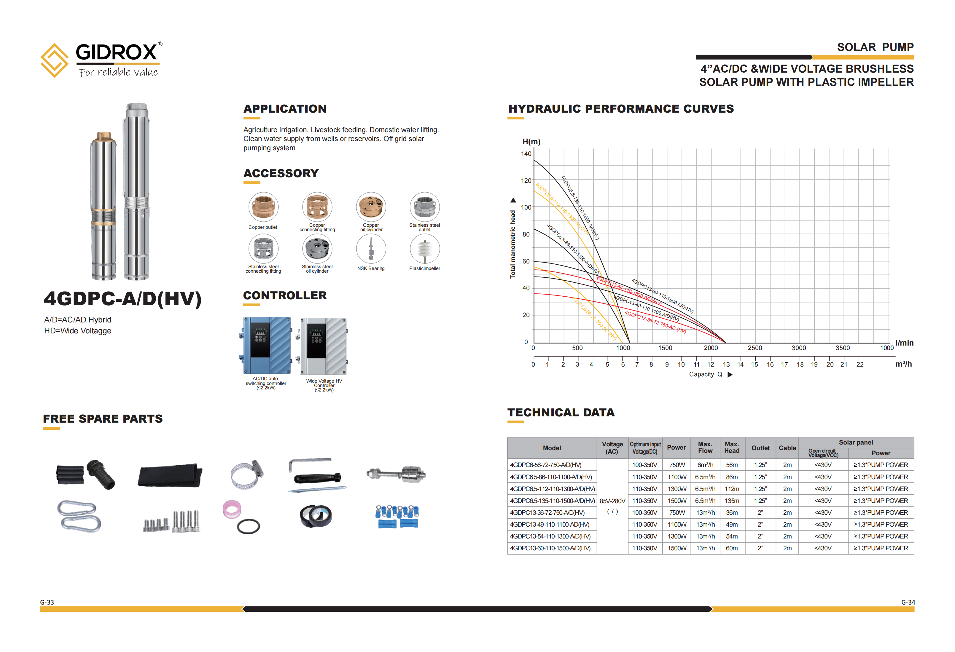 提取自G-Solar pump-20241219#17.png