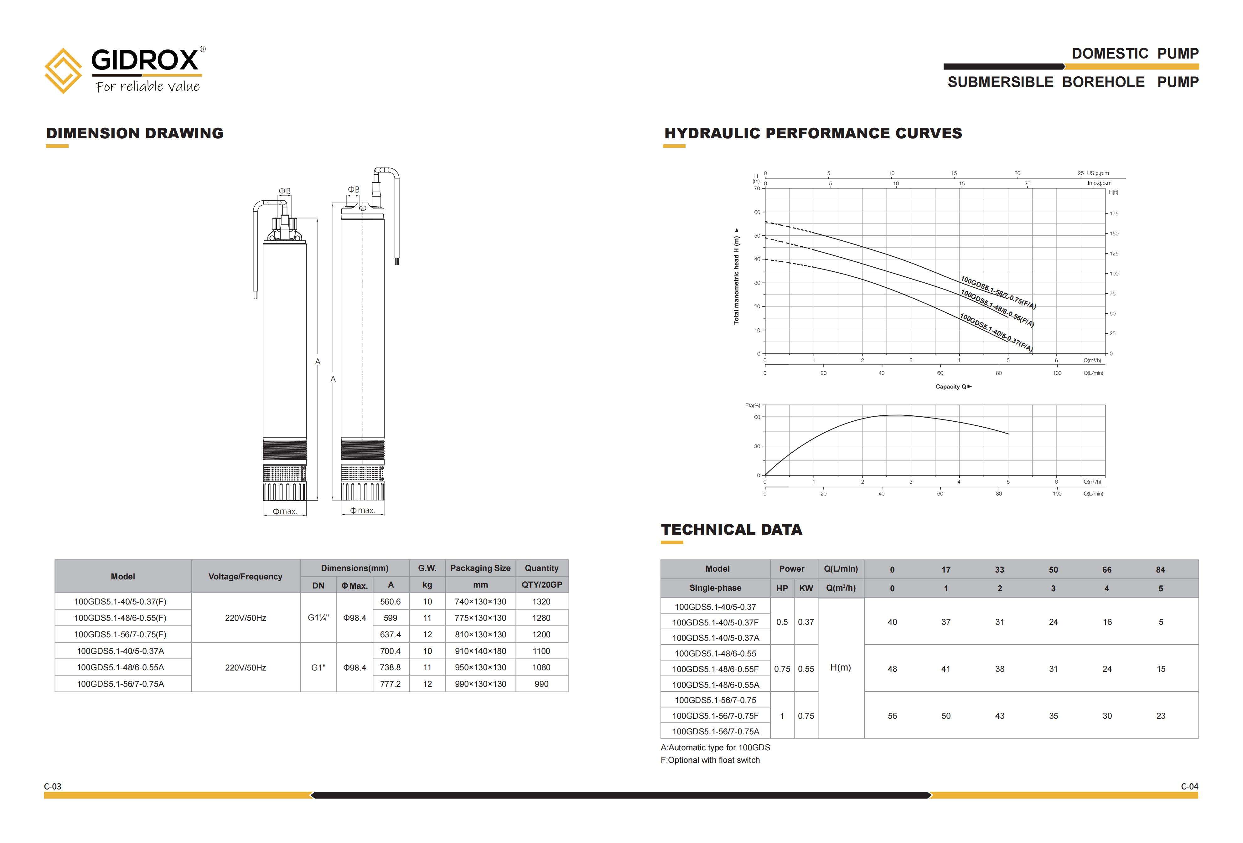 C-Submersible Borehole Pump-20241122（定稿）_01.jpg