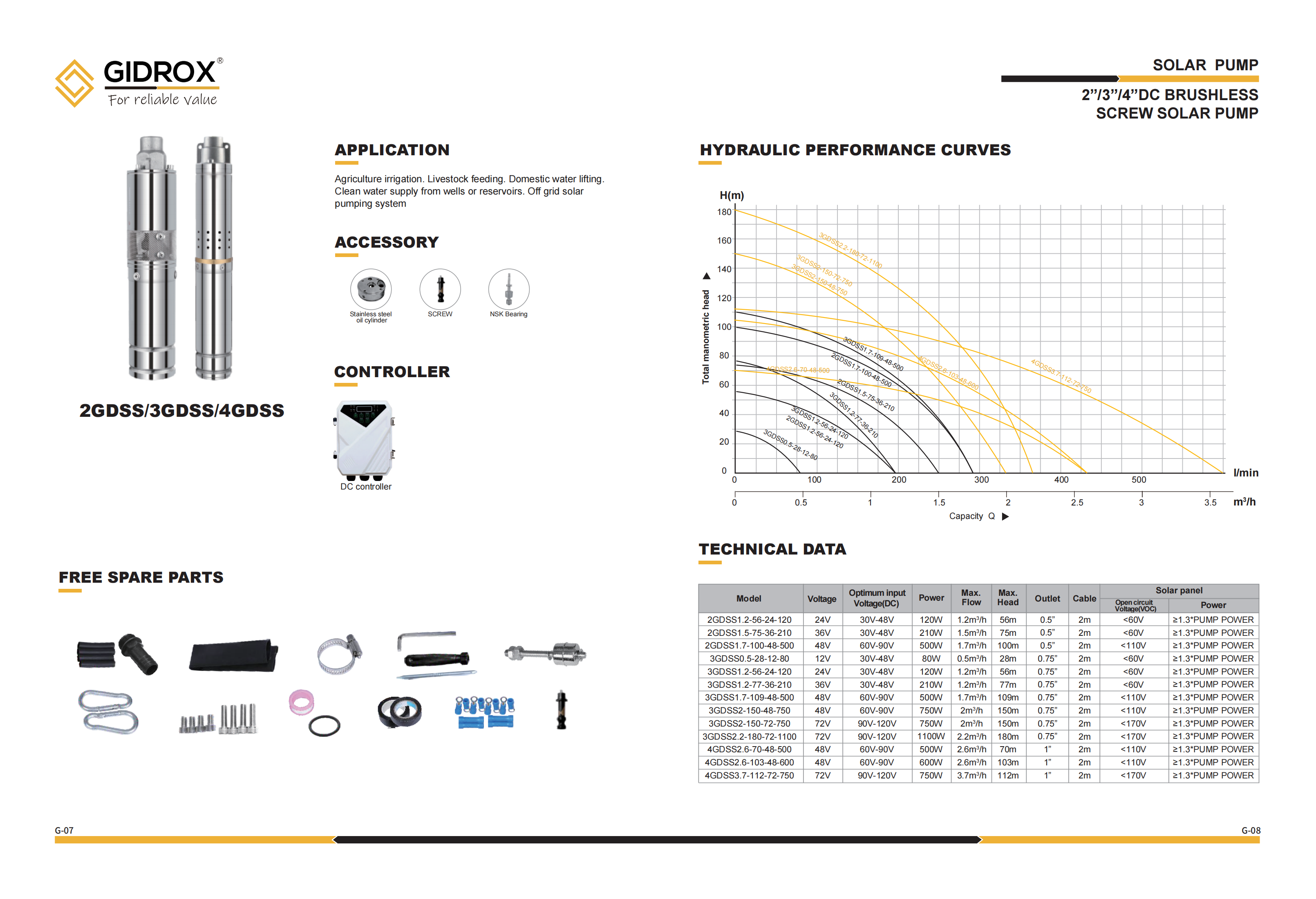 提取自G-Solar pump-20241219#4.png