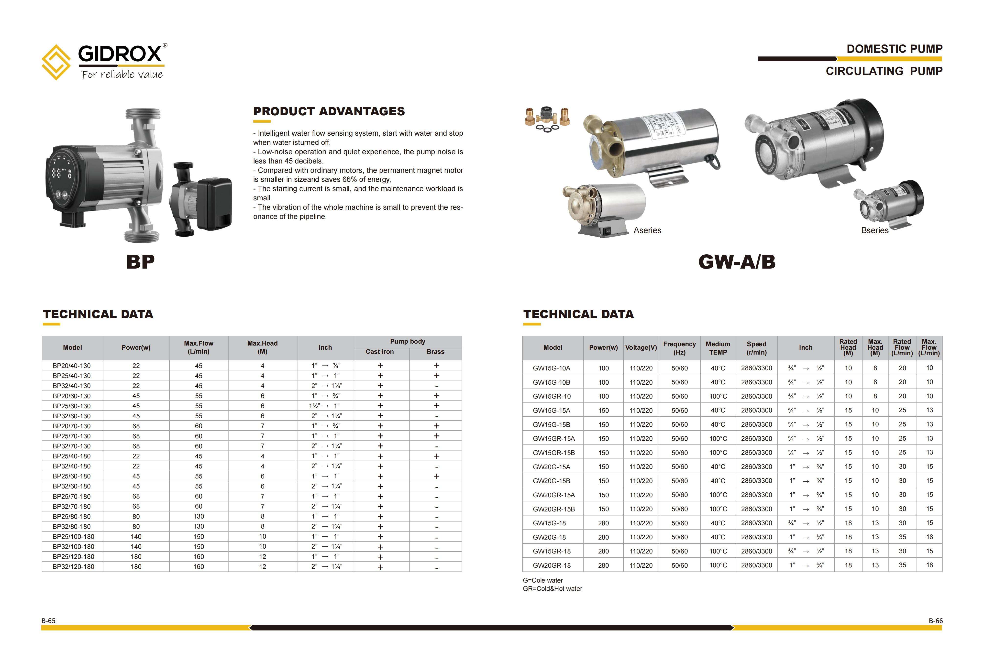 B-Domestic pump-241028（定稿）_32.jpg