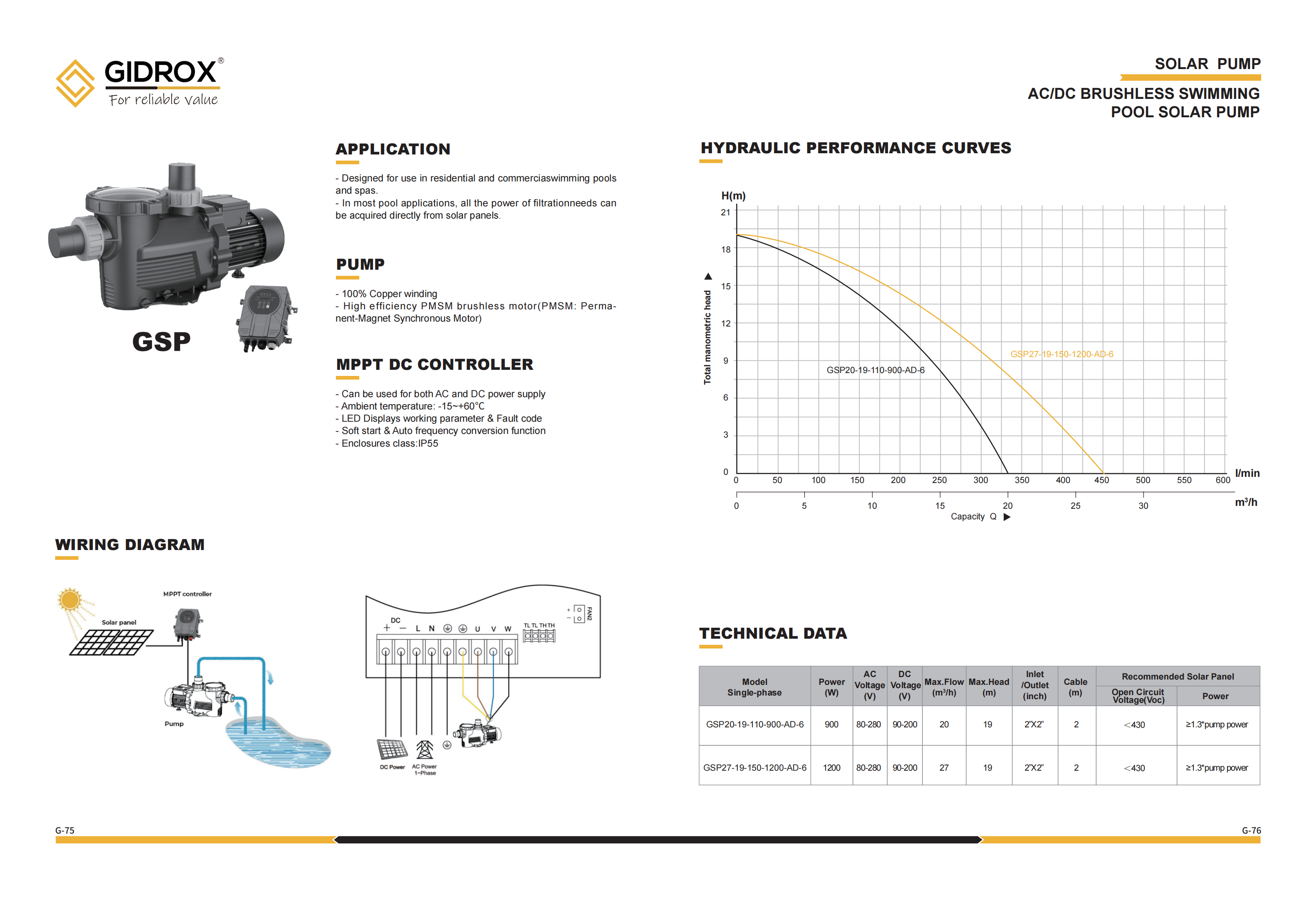 提取自G-Solar pump-20241219#38.png