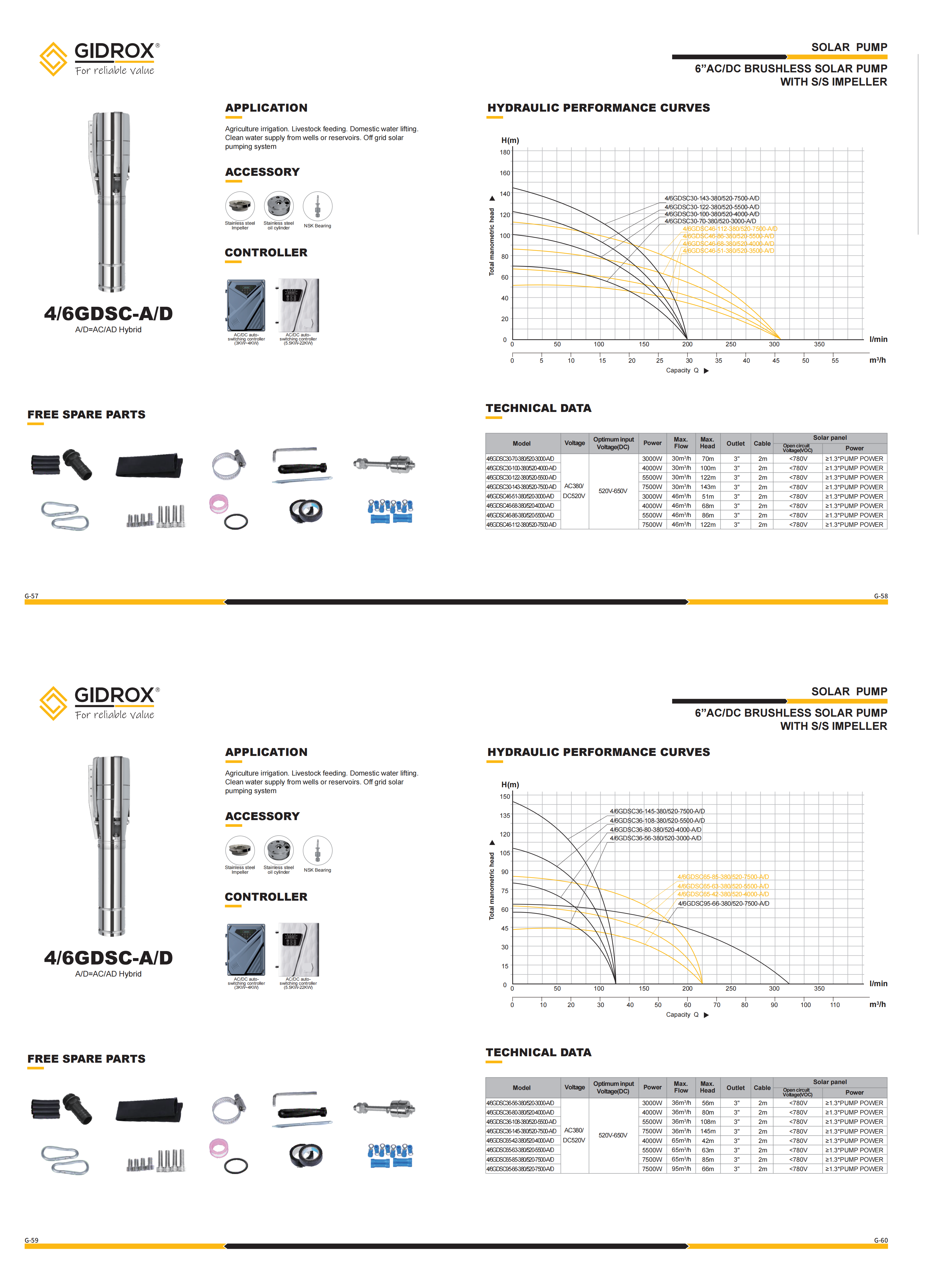G-Solar pump-20250408_00(10).png