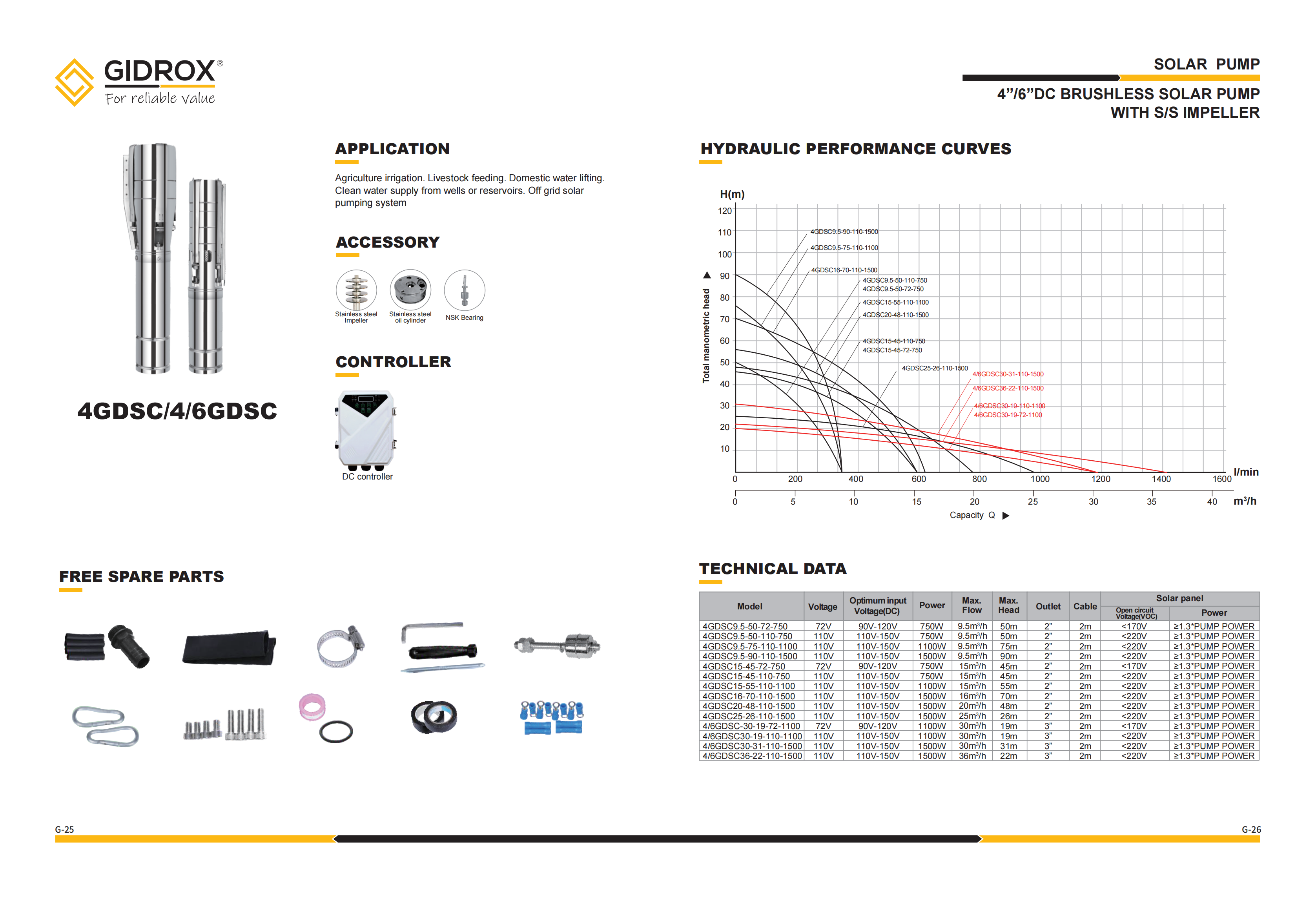 G-Solar pump-20250408_12.png