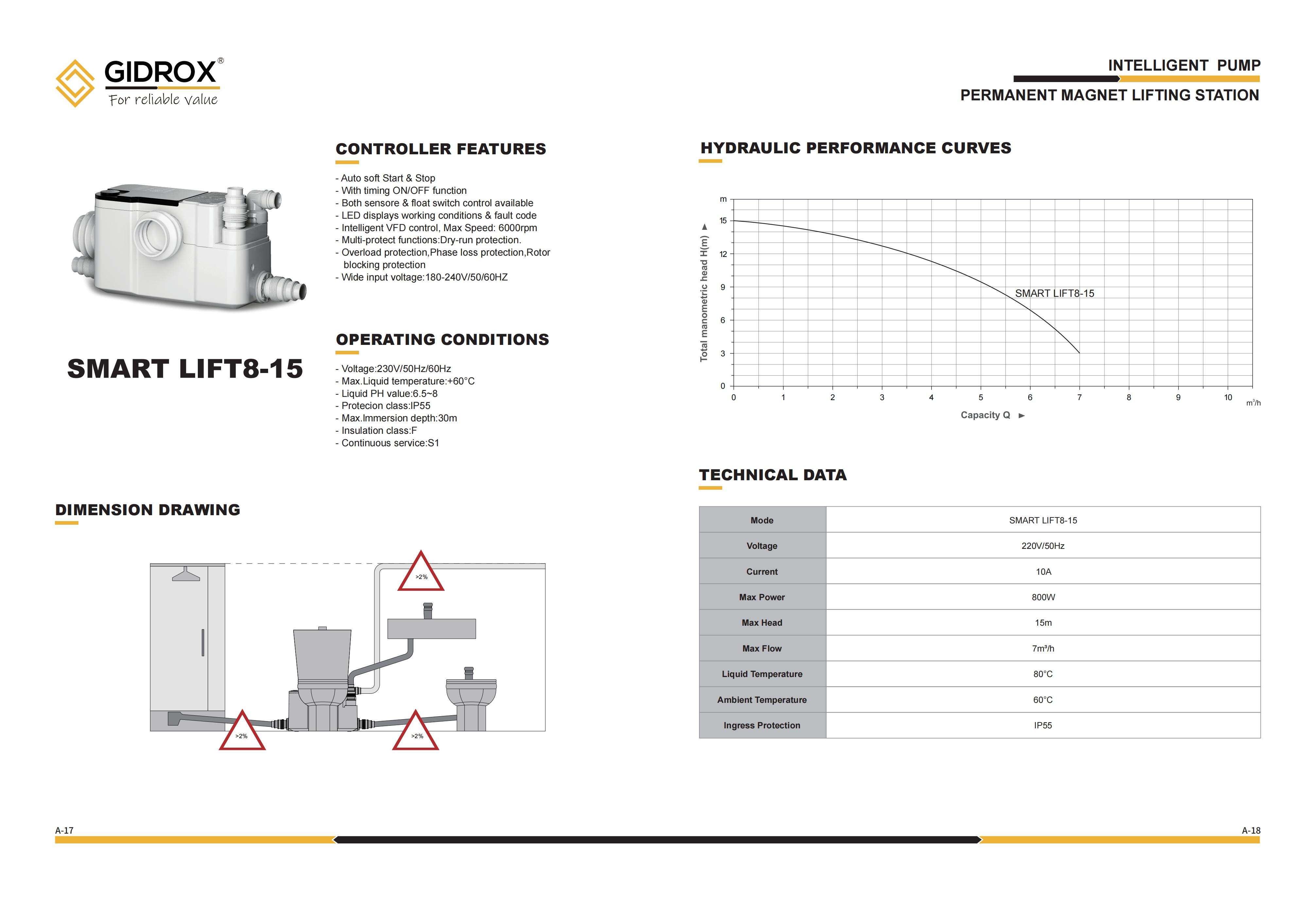 A-Intelligent Pump-20241013（定稿）_07.jpg