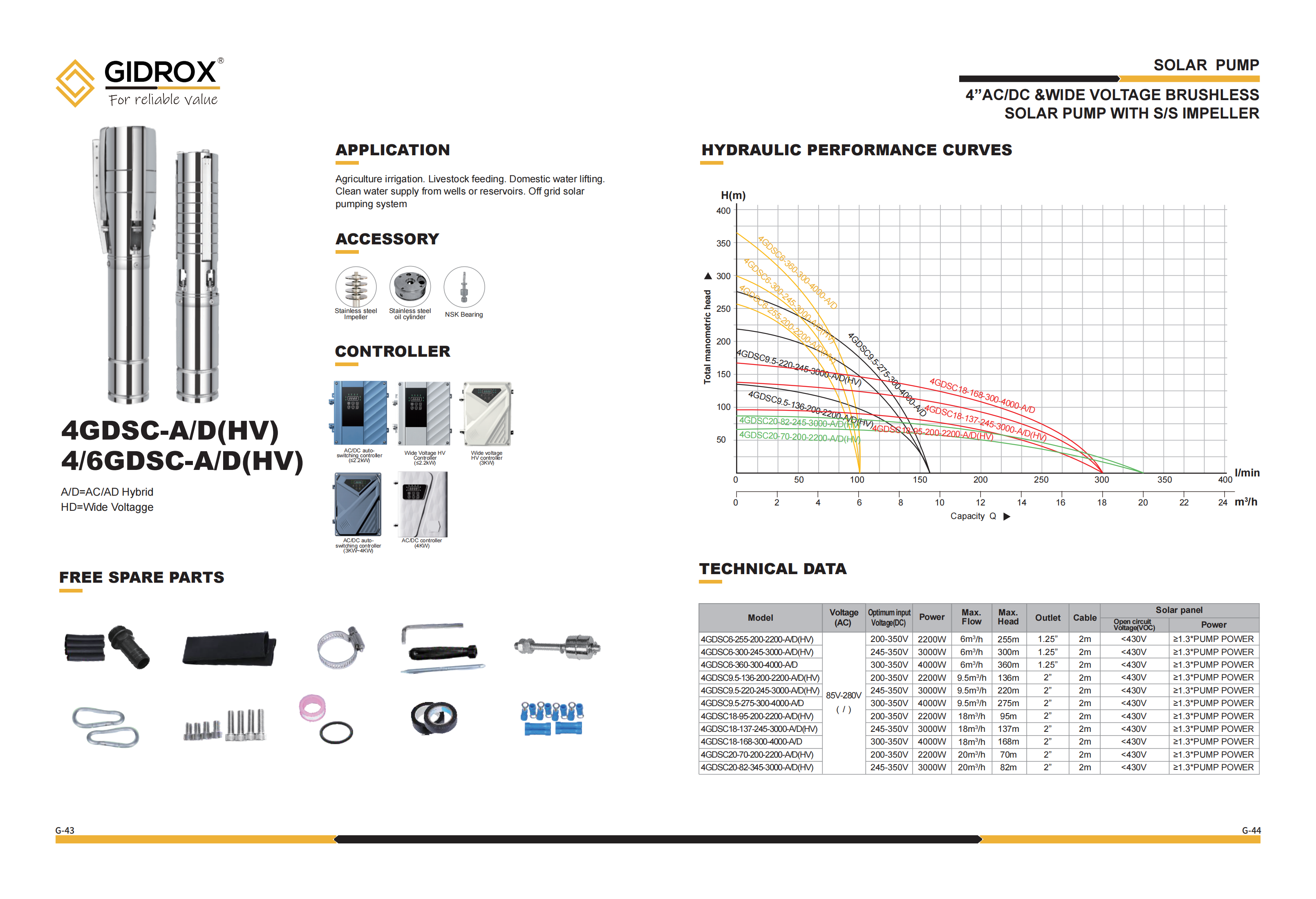 提取自G-Solar pump-20241219#22.png