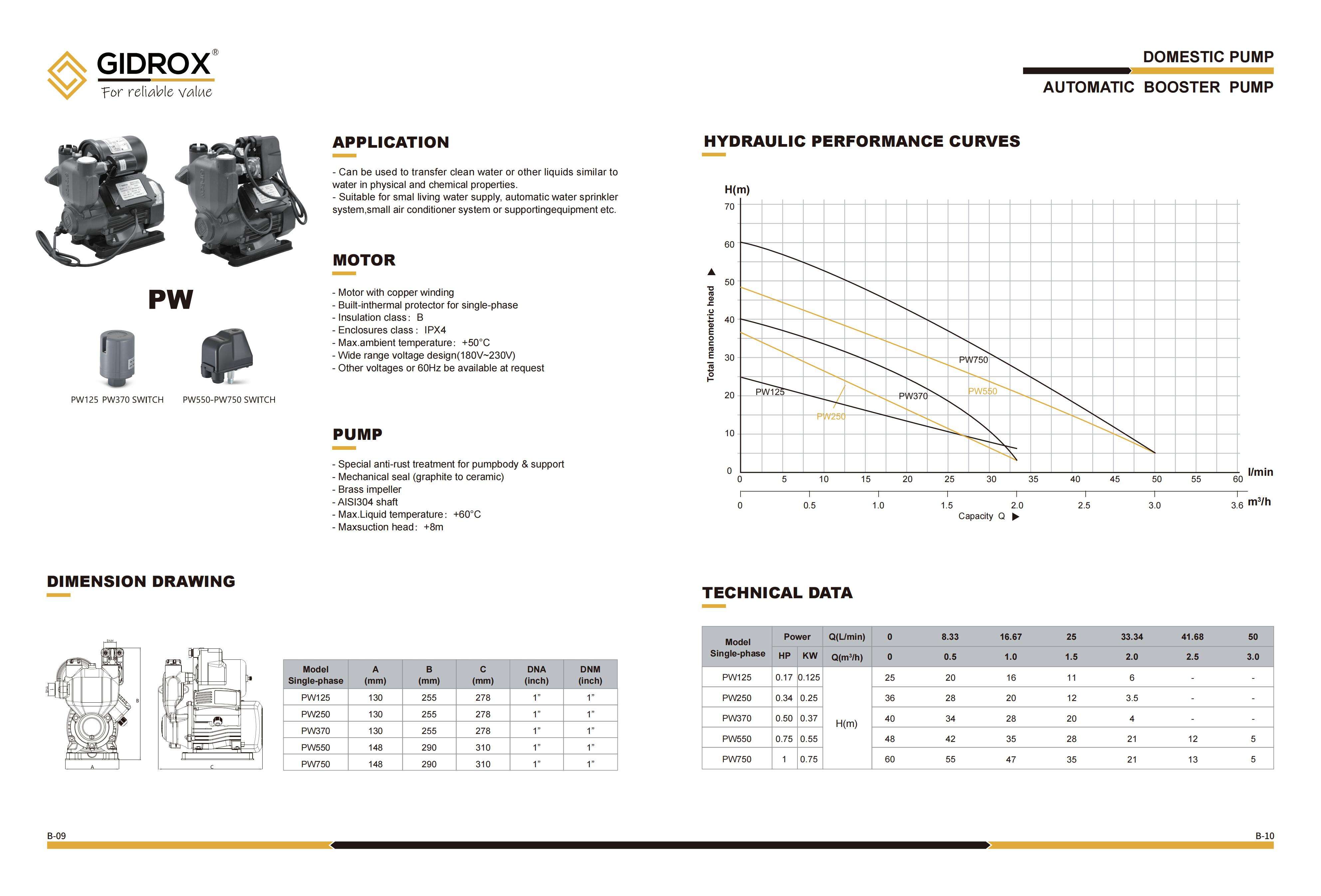 B-Domestic pump-241028（定稿）_04.jpg