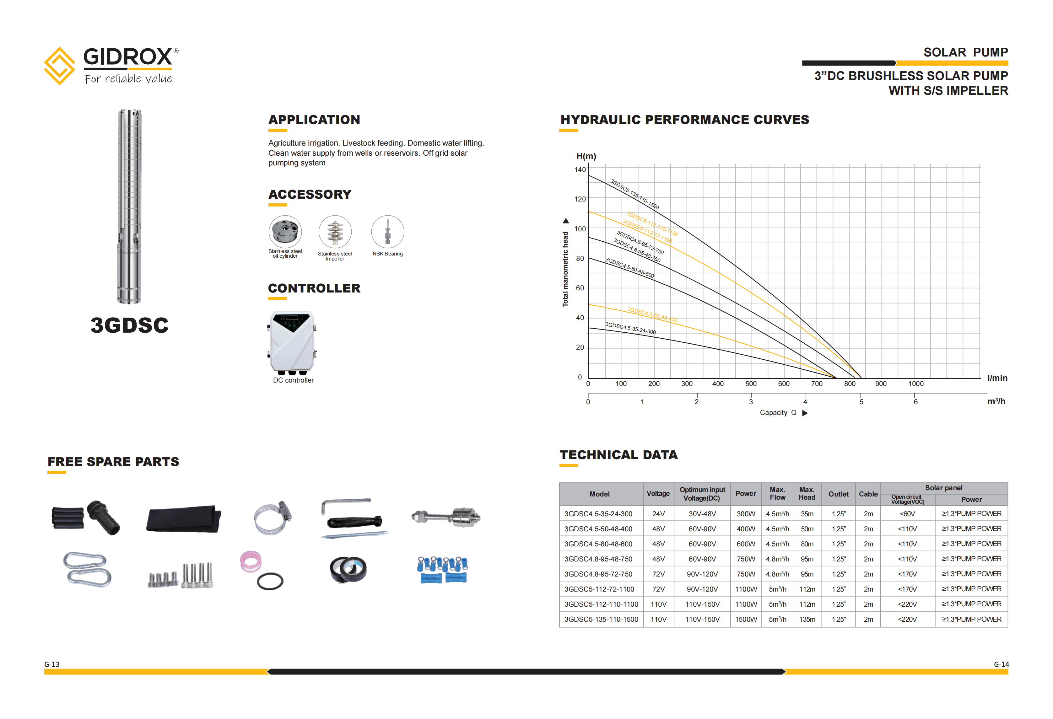 G-Solar pump-20250408_06.png