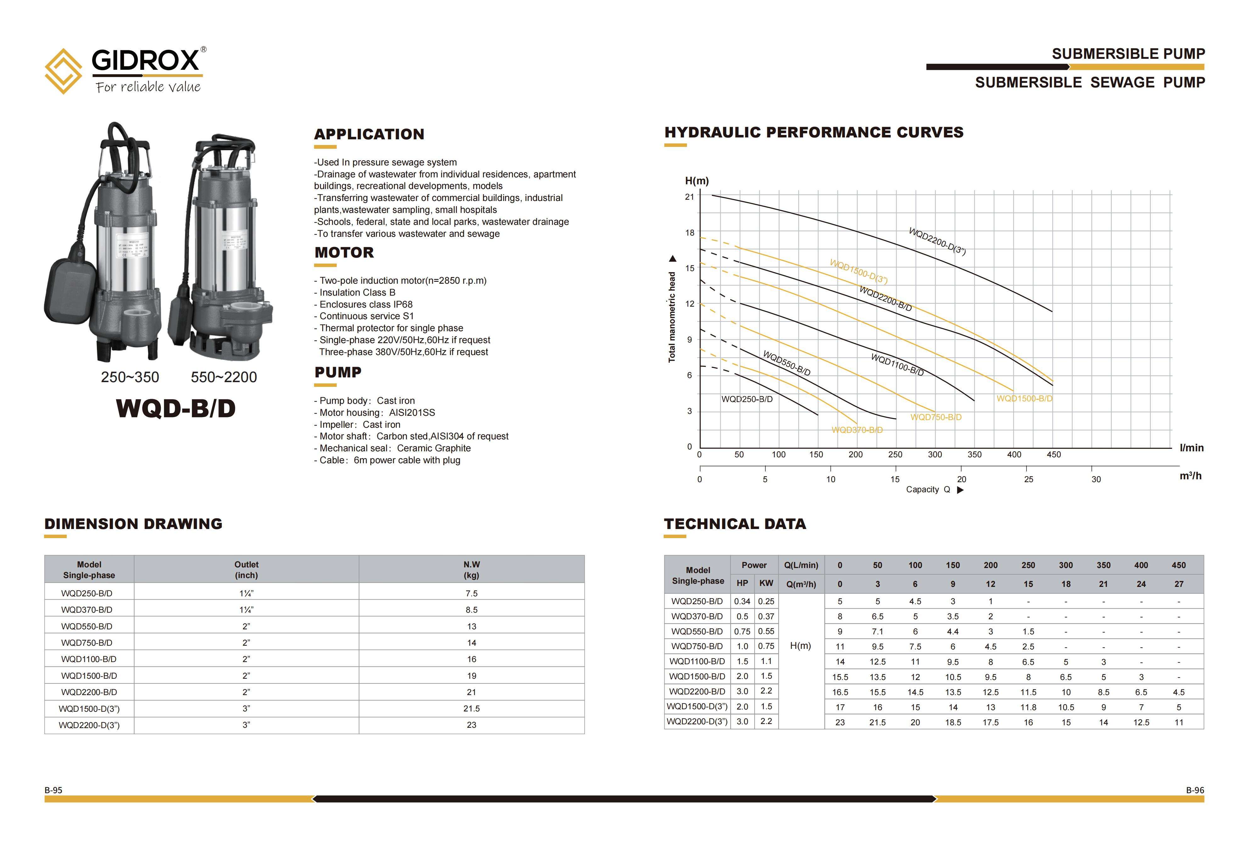 B-Domestic pump-241028（定稿）_47.jpg