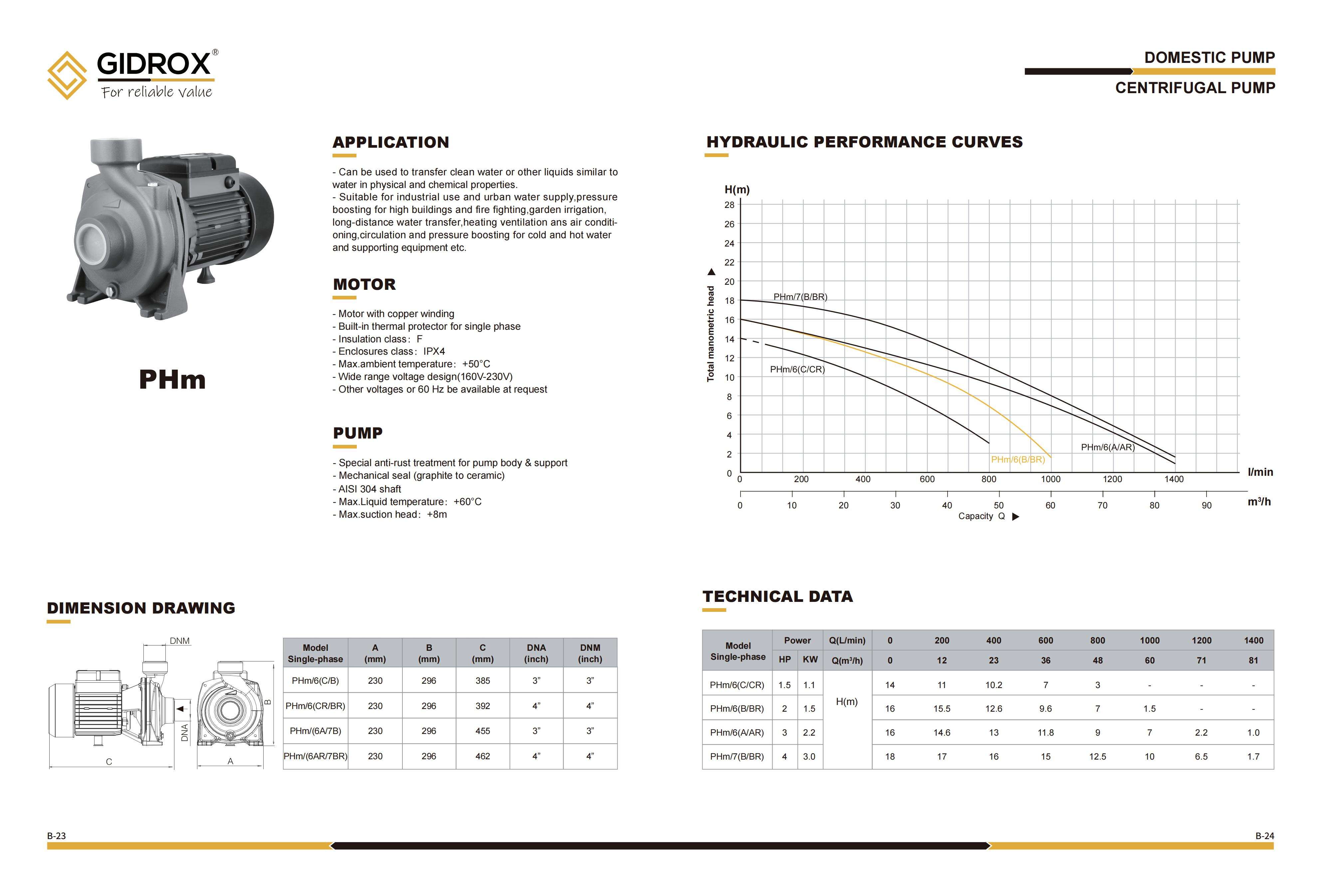 B-Domestic pump-241028（定稿）_11.jpg