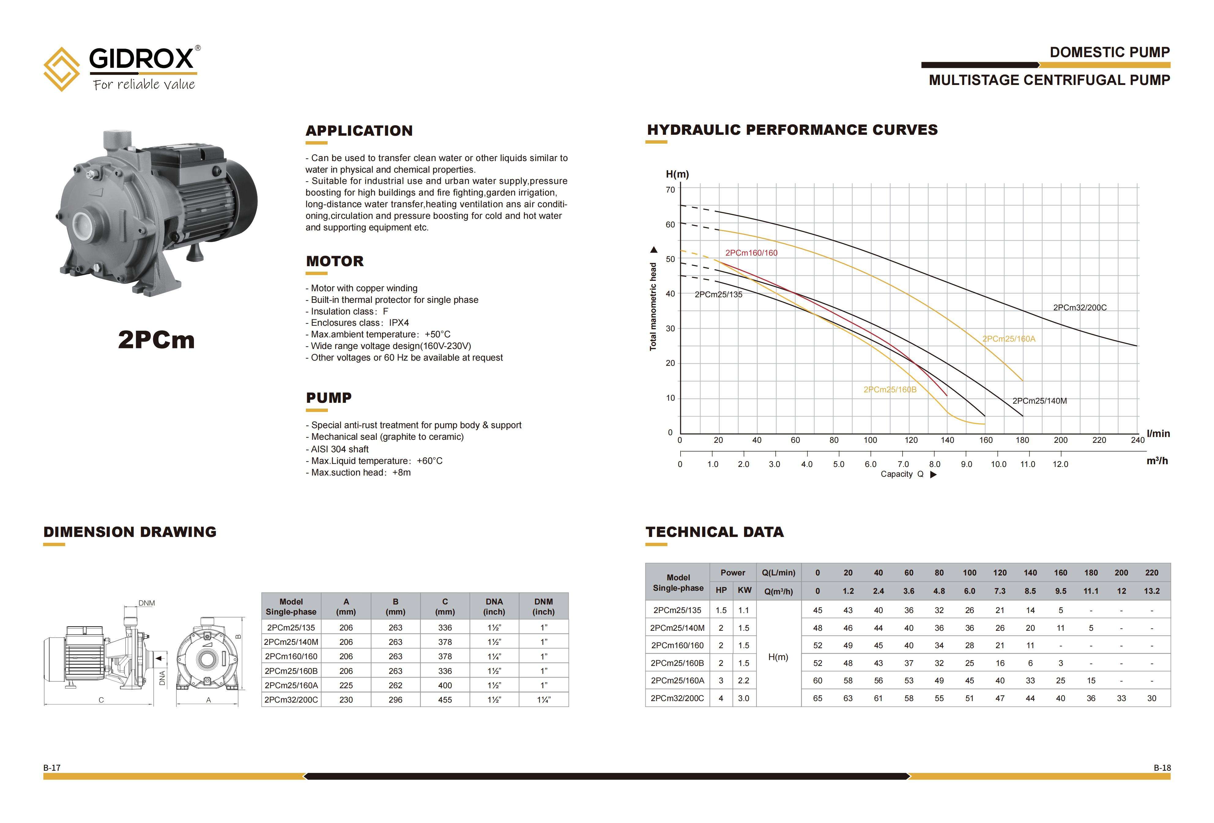 B-Domestic pump-241028（定稿）_08.jpg